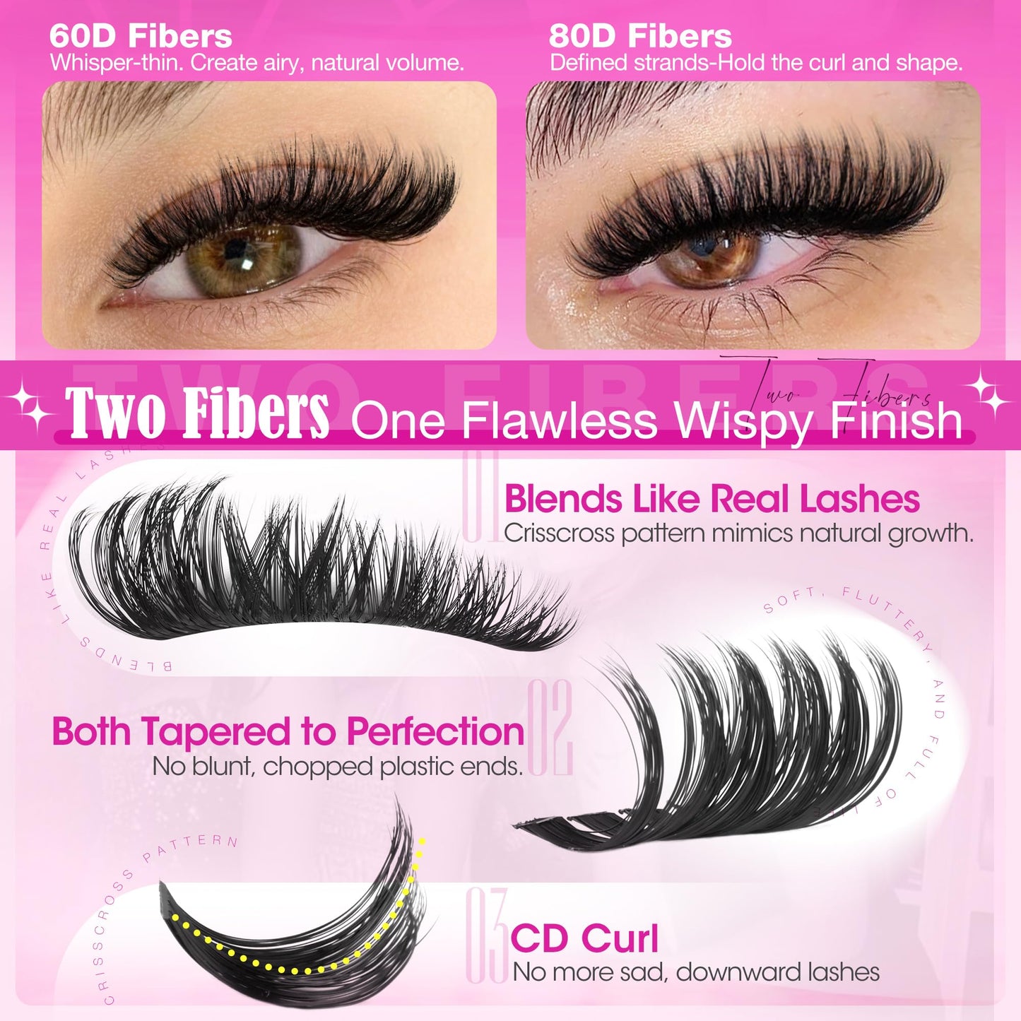 Wispy Lash Clusters Kit 60D+80D Eyelash Clusters Kit 8-16mm Cluster Eyelash Extensions Kit CD Curl Lash Extension Kit Individual Lashes Extensions DIY at Home by Delyneph