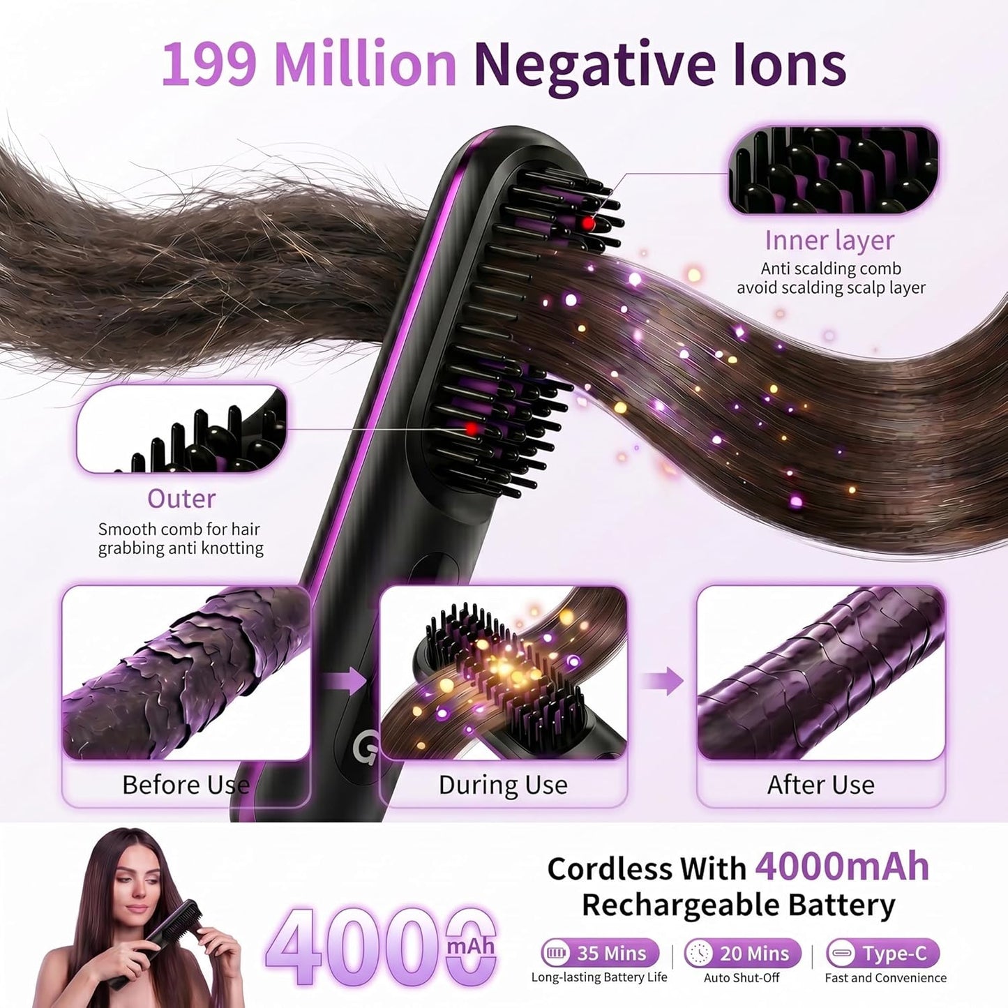 Cordless Hair Straightener Brush - Fast 20s MCH Ceramic Heating, 4000mAh Battery | Portable Mini Comb with 199M Negative Ions & Storage Pouch