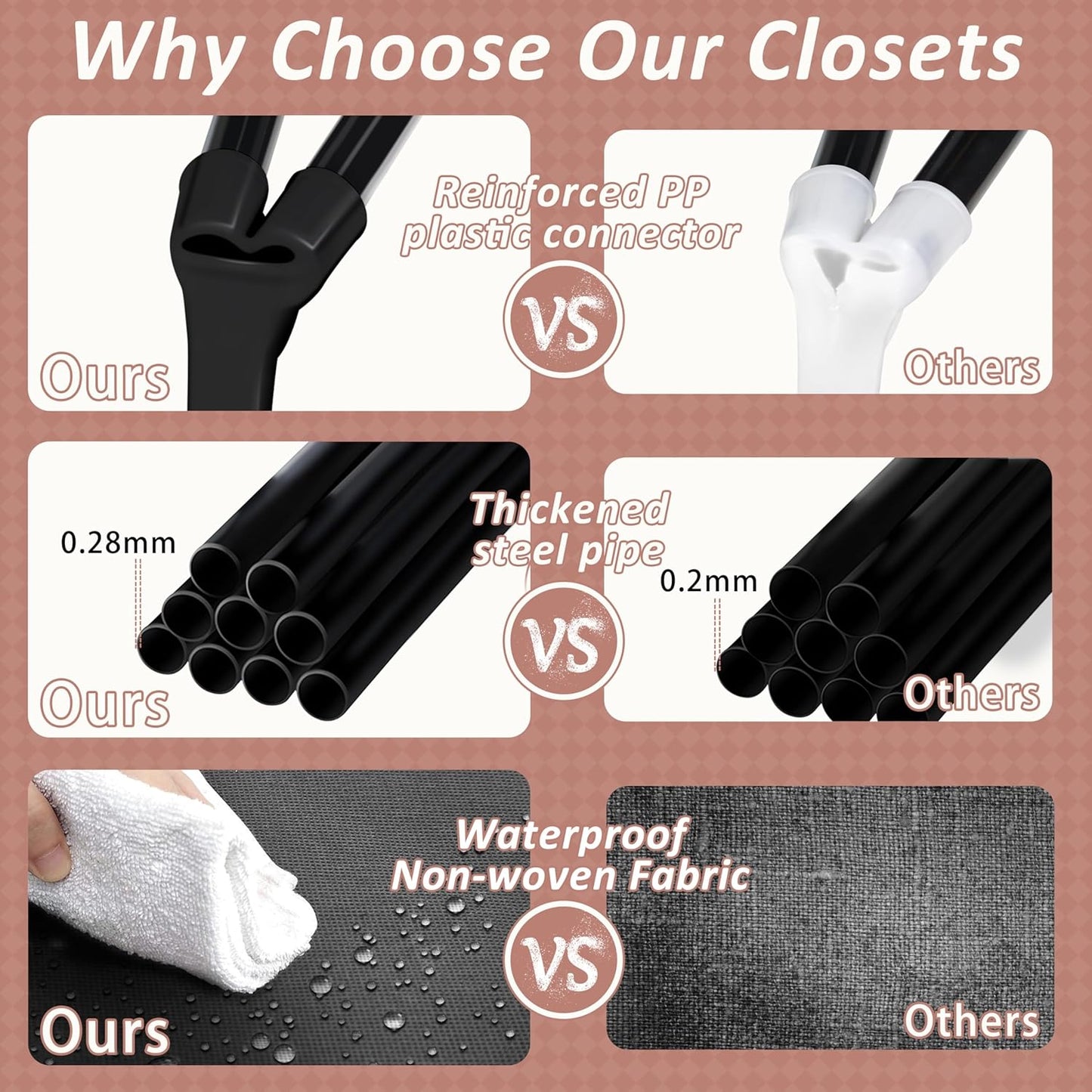 Portable Closet - Large Capacity Gray Wardrobe with 3 Hanging Rods, 6 Shelves & 8 Pockets | Easy Assembly for Bedroom & Living Room