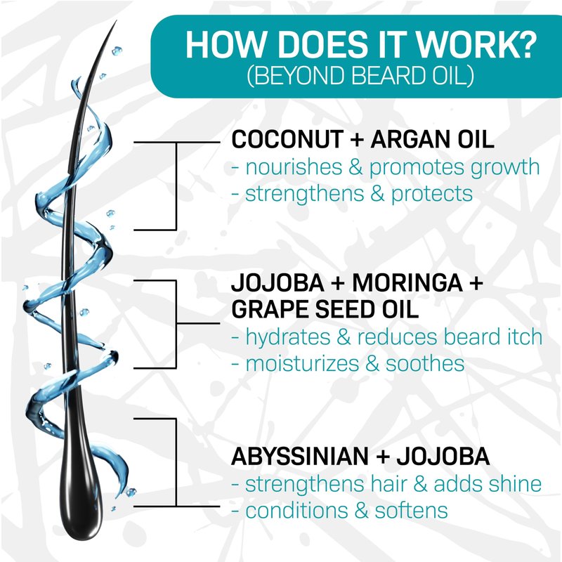 VOLT Beard Oil for Men, All-Natural Vegan Beard Moisturizer with Essential Oils for Beard, Hair & Skin, Argan & Jojoba Oil, Hydrates, Nourishes & Adds Shine, Two Peaks Scent, 1 Oz Glass Bottle