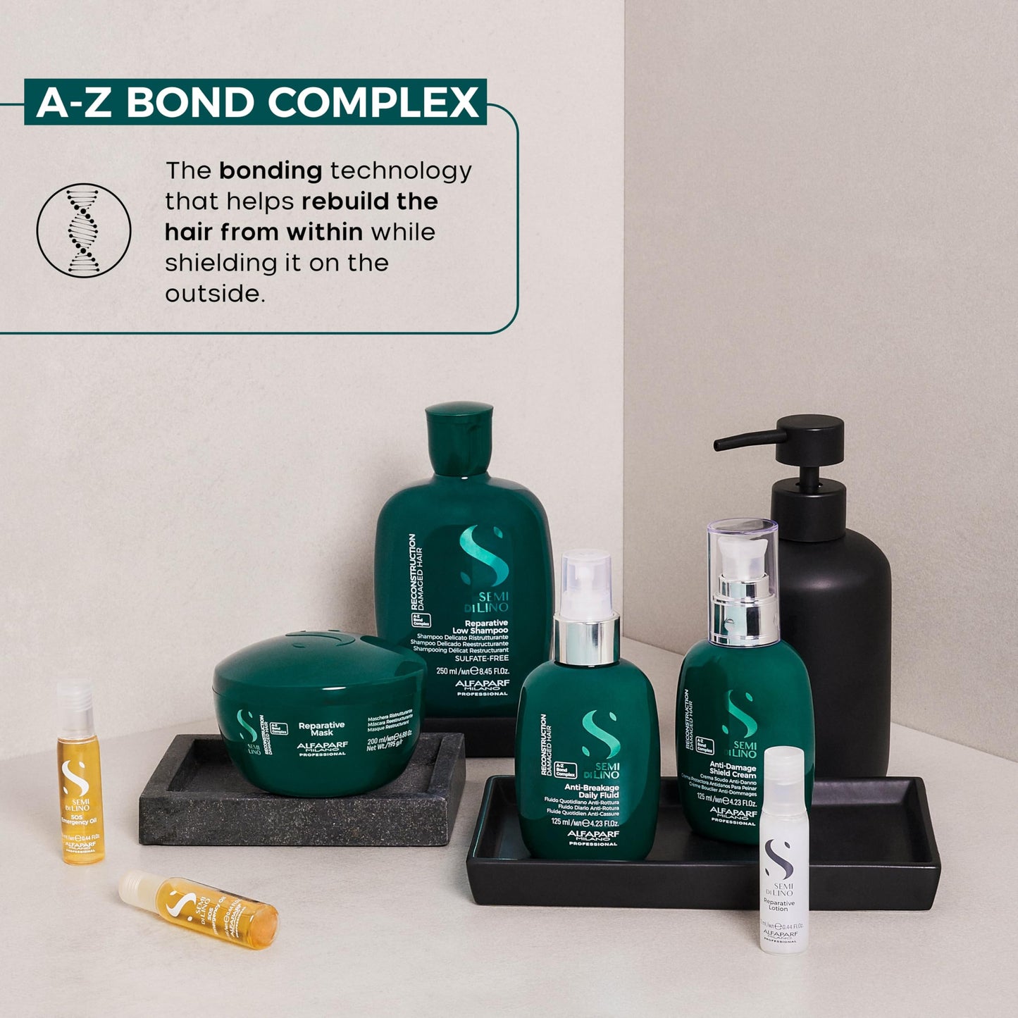 Alfaparf Milano Semi di Lino Reconstruction Bond Repair Shampoo + Mask Set