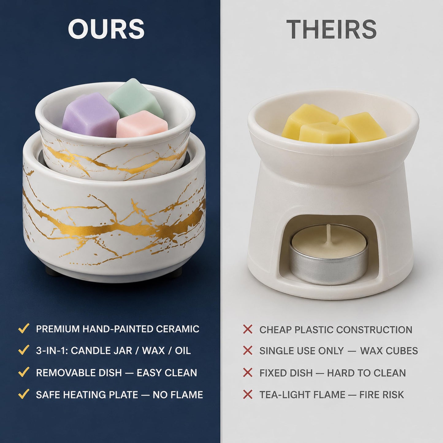 PALANCHY Wax Melt Warmer Ceramic 3-in-1 Oil Burner Electric Candle Wax Warmer Burner Melter Fragrance Warmer for Scented Waxs Home Office Bedroom Aromatherapy Gift & Decor