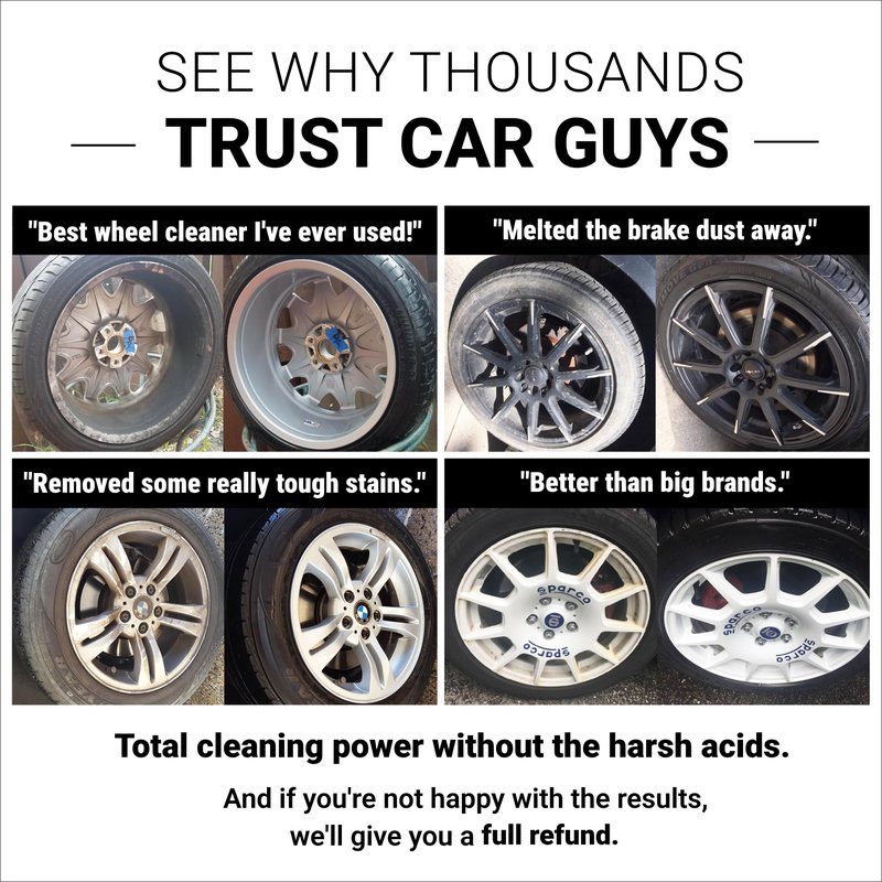 CAR GUYS Wheel Cleaner | Effective Rim and Tire Cleaner | Safe & Versatile Brake Dust Remover for Alloy, Chrome, Aluminum Rims, White Wall Tires, and More! | 18 Oz