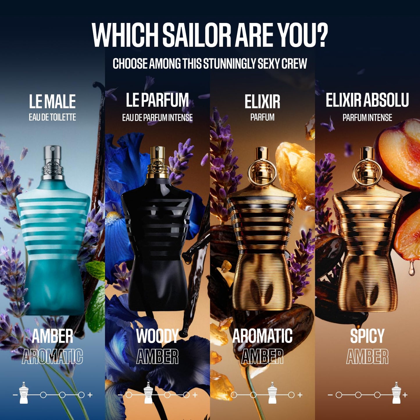 Jean Paul Gaultier Le Male Le Parfum - Amber Woody Eau de Parfum Intense for Men Fragrance - Cardamom, Lavender & Iris, Vanilla - Men's Perfume Spray, 6.8oz