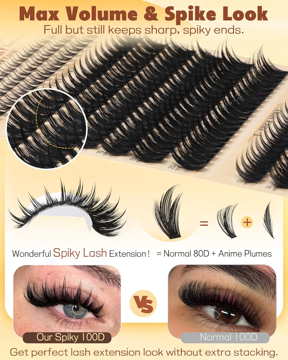 Spiky Manga Lash Clusters - 300pcs Anime Eyelash Extensions | 12-20mm Fairy Lashes for DIY Volume 80D/100D