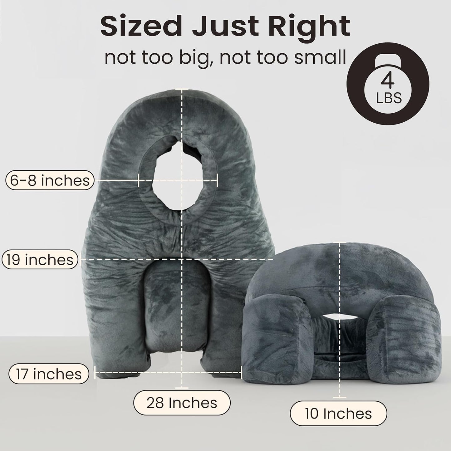 Face Down Pillow for Eye Surgery | 3-Vent Design for Easy Breathing - Vitrectomy & BBL Recovery, CertiPUR-US® Memory Foam