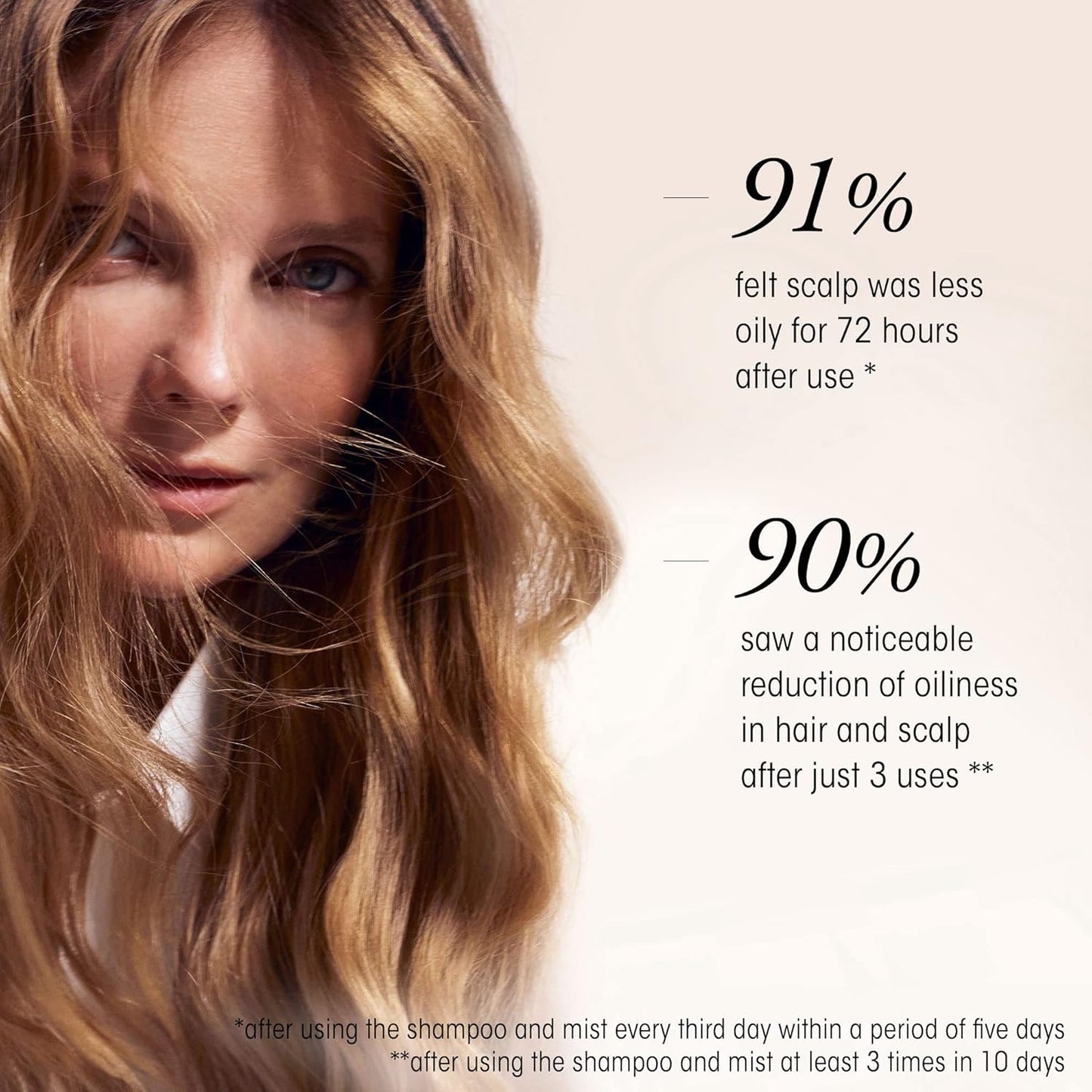 Oribe Scalp Oil Control Shampoo - Balances Oily Scalp & Soothes Irritation | 8.5 Fl Oz