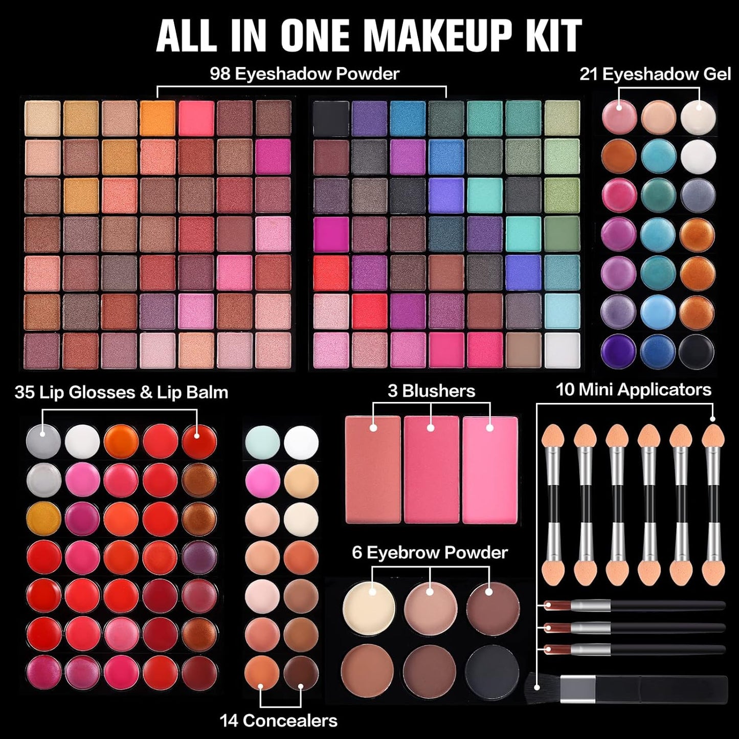 Professional Makeup Kit for Women | 177 Colors All-in-One Palette with Mirror, Brushes & Accessories
