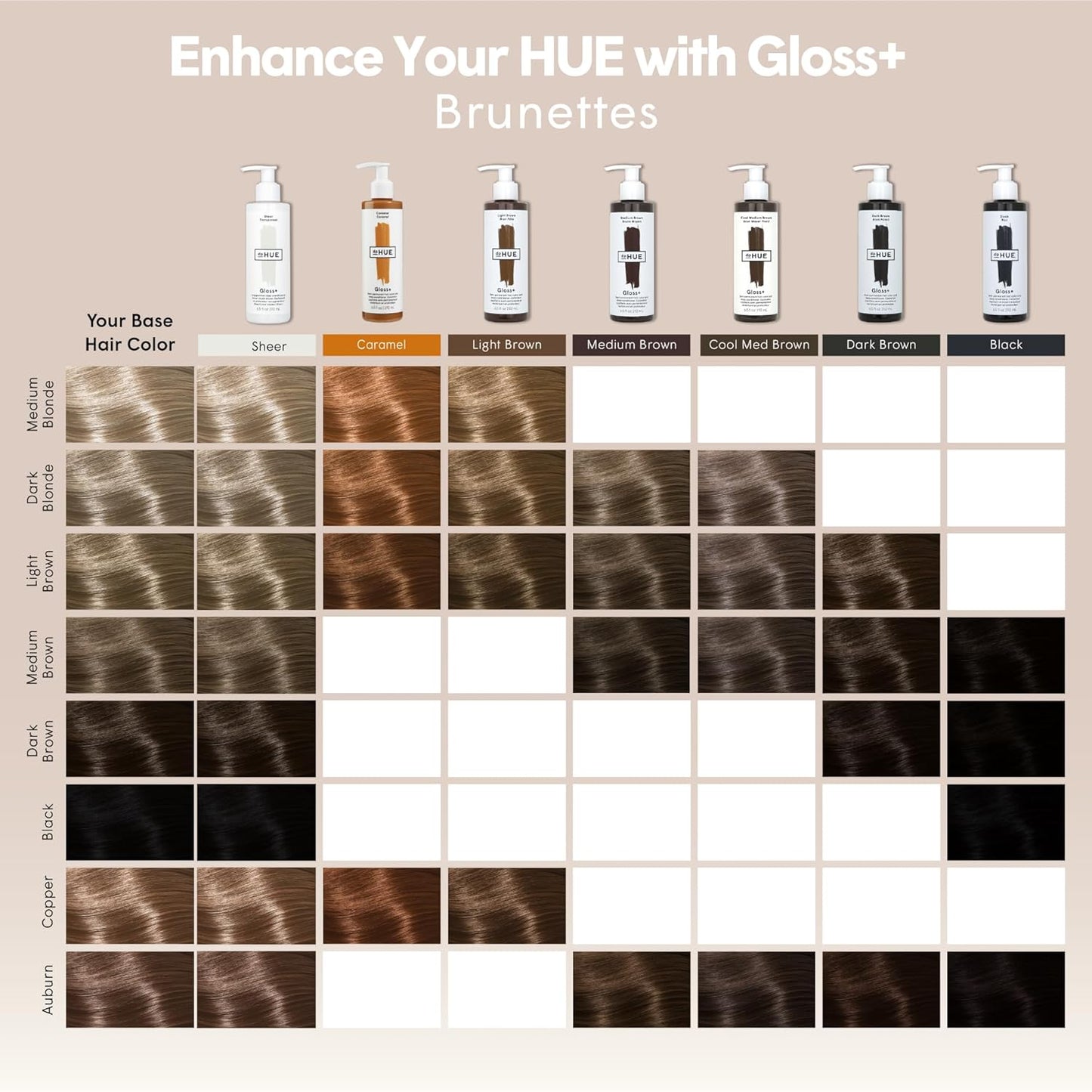 dpHUE Gloss+ | Light Brown Hair Color Treatment - Boosts Fading & Enhances Shine - 8-12 Applications