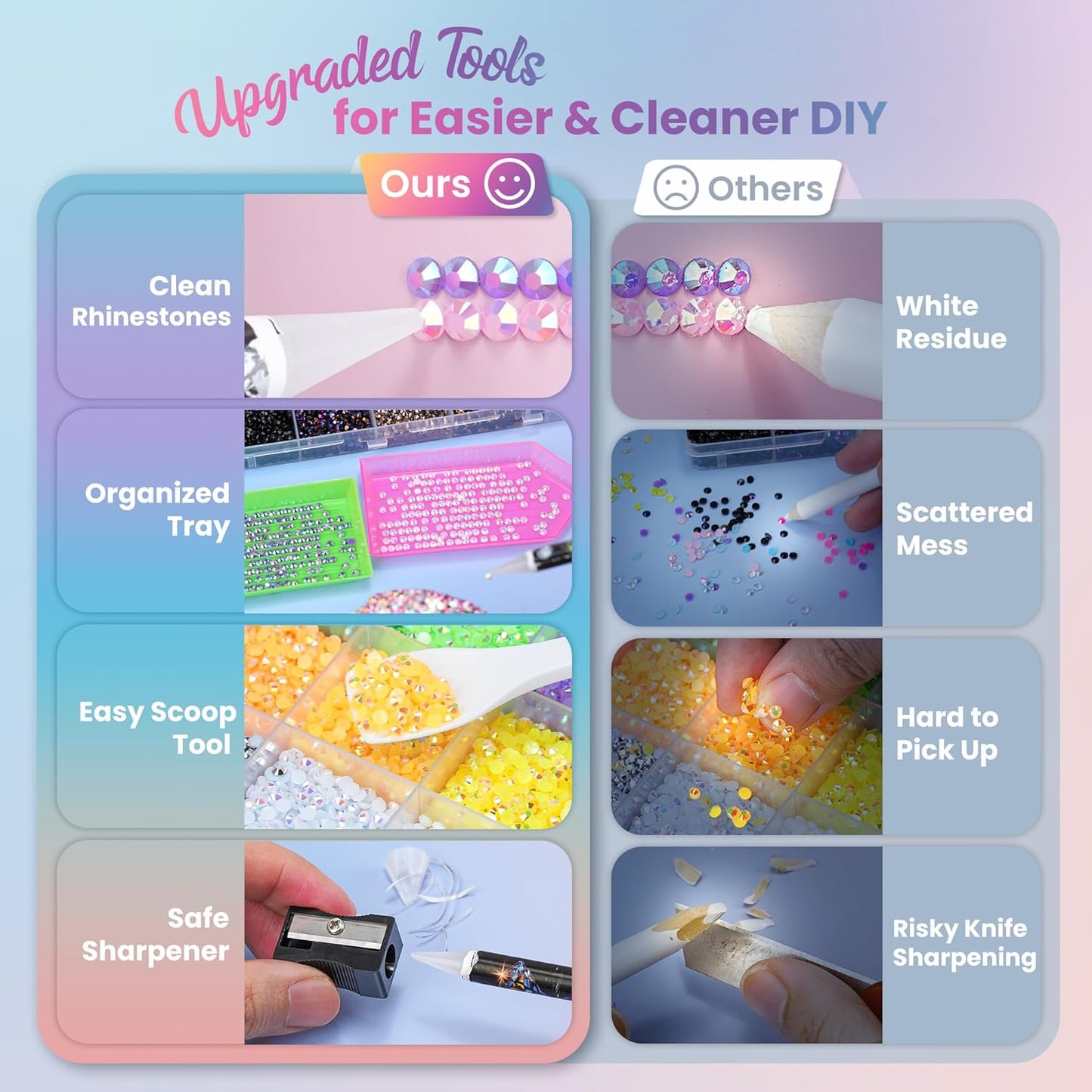 Resin Jelly Rhinestones Kit - 40000 Pcs 3mm Flatback Gems in 30 Colors | Complete DIY Bedazzling Set with B7000 Glue & Tools