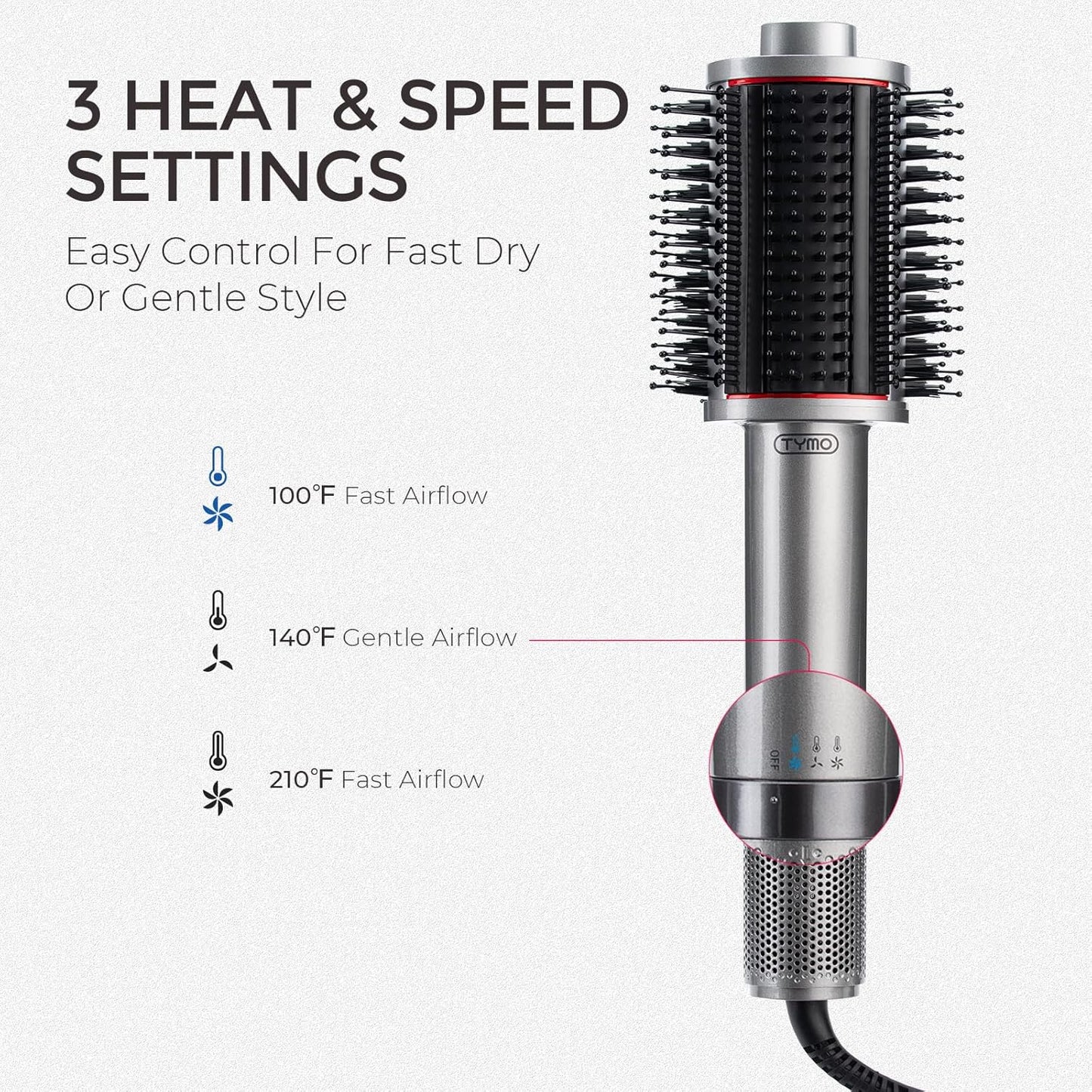 Tymo 4.0 Hair Blow Dryer Brush - 5-in-1 Ionic Tool for Fast Drying, Volume & Shine | Metal Grey