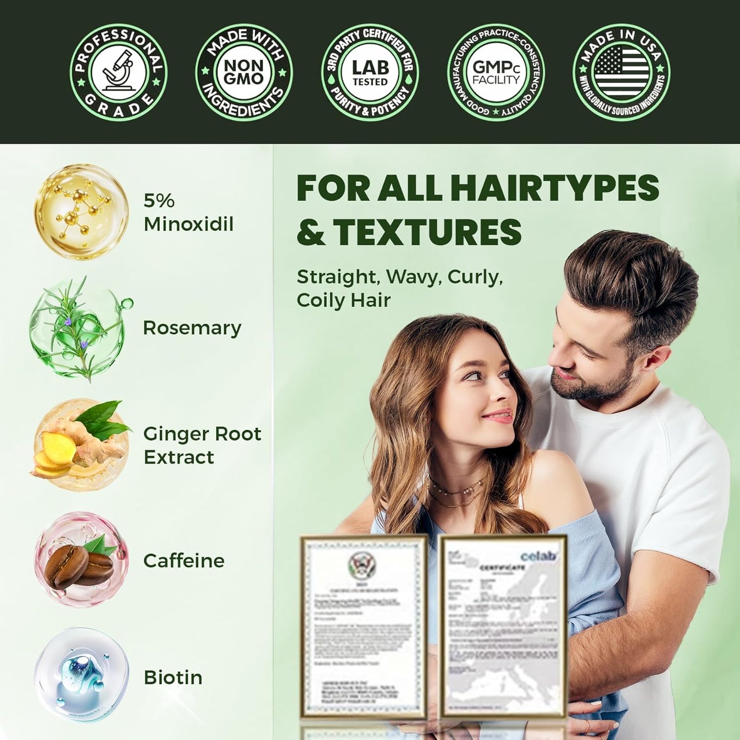 Minoxidil Hair Regrowth Spray - Rosemary Scented Formula for Men & Women | 2 x 60ml Value Pack for Thinning Hair