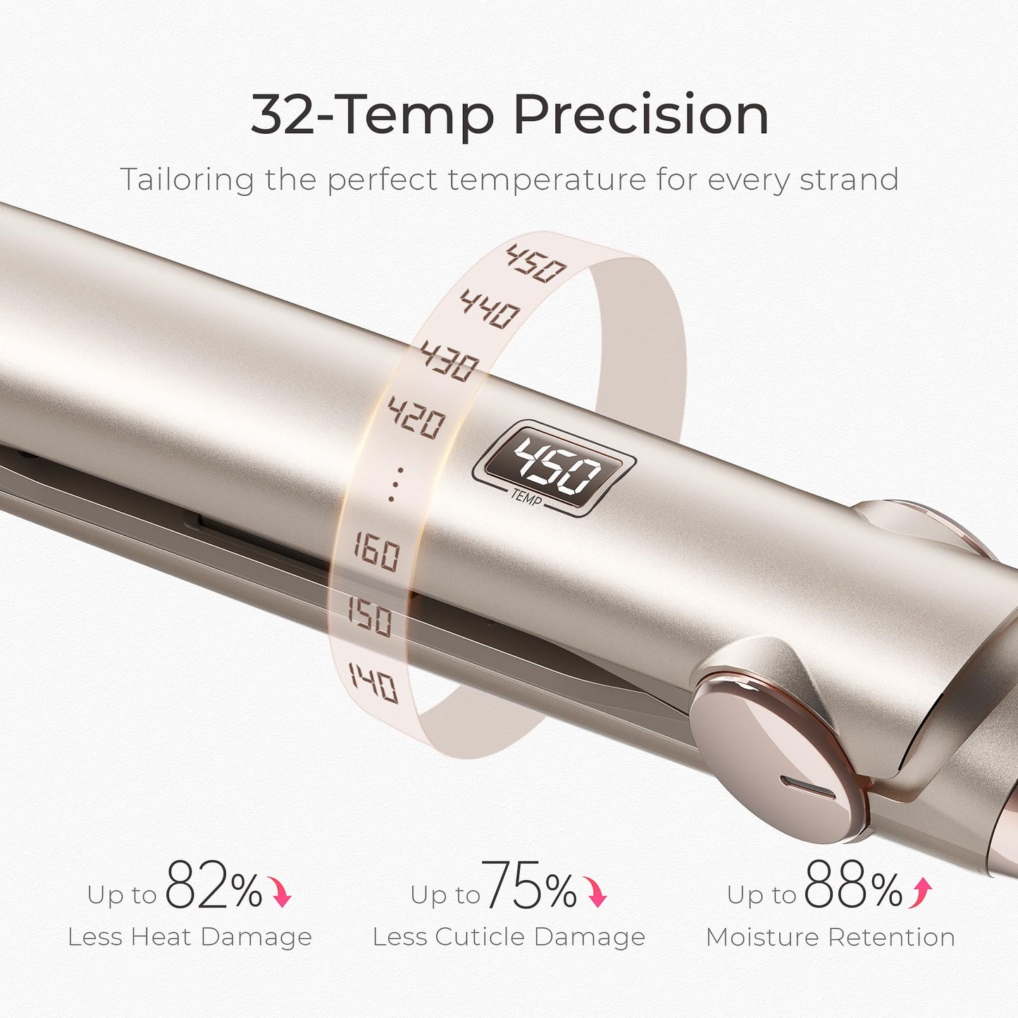 TYMO Flat Iron Hair Straightener - Titanium Hair Straighteners for Women, 1 Inch Professional Travel Flat Iron, Portable Straightener and Curlers with 10s Heat Up, 32 Temp, Dual Voltage & LED Display