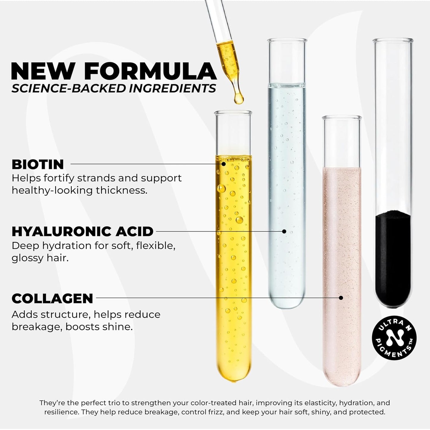 Cool Black Hair Toning Mask - Ultra High-Purity Pigments for Neutralizing Red & Orange Undertones | 10.1 Fl. Oz
