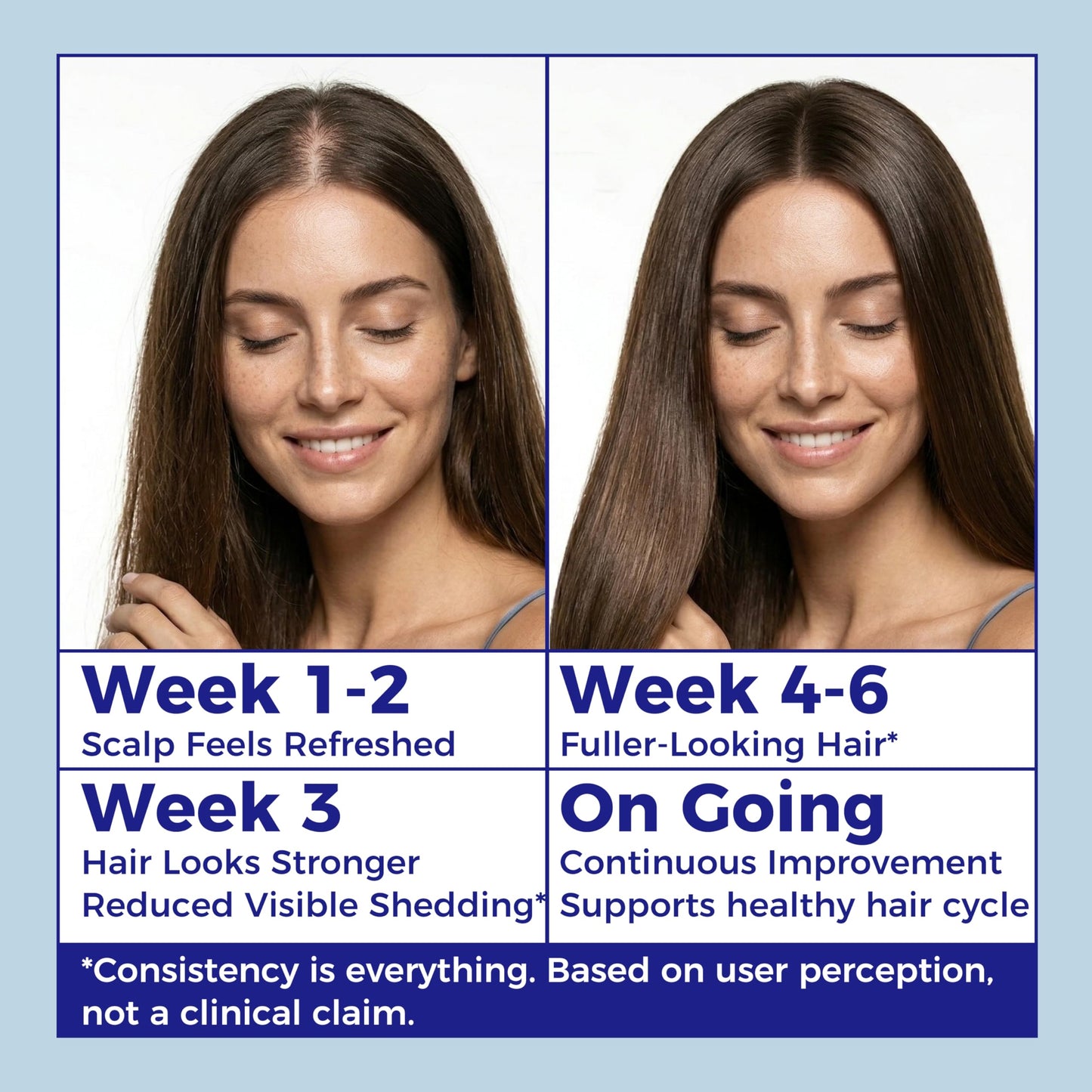 AIFUFAND GHK-Cu Copper Peptides Hair & Scalp Serum – Dual Peptide Complex with GHK-Cu & AHK-Cu, Lightweight Daily Scalp Care, Nourishing & Revitalizing Formula