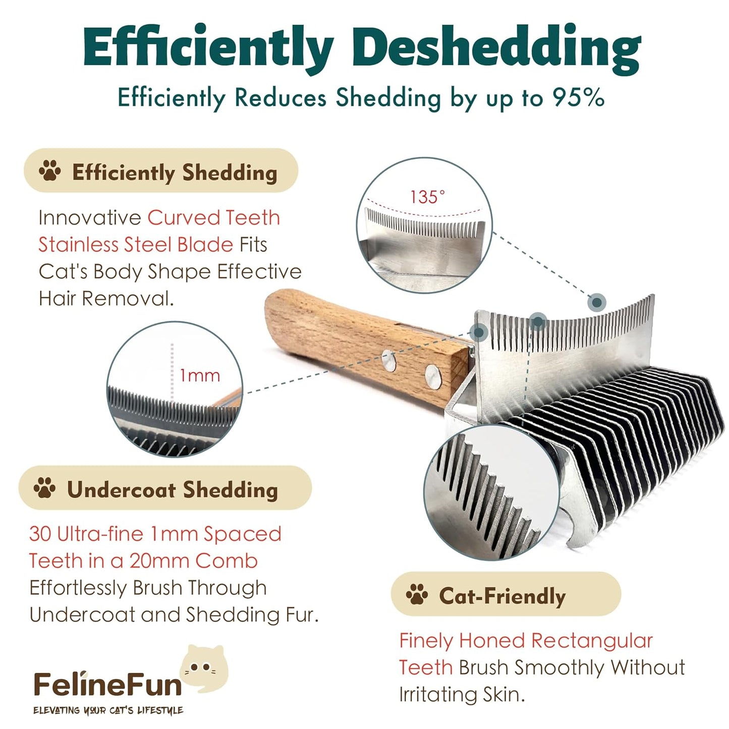 Cat Brush for Dematting & Deshedding - 2 in 1 Undercoat Rake for Indoor & Long Haired Cats | Efficiently Removes Loose Hair & Matted Fur