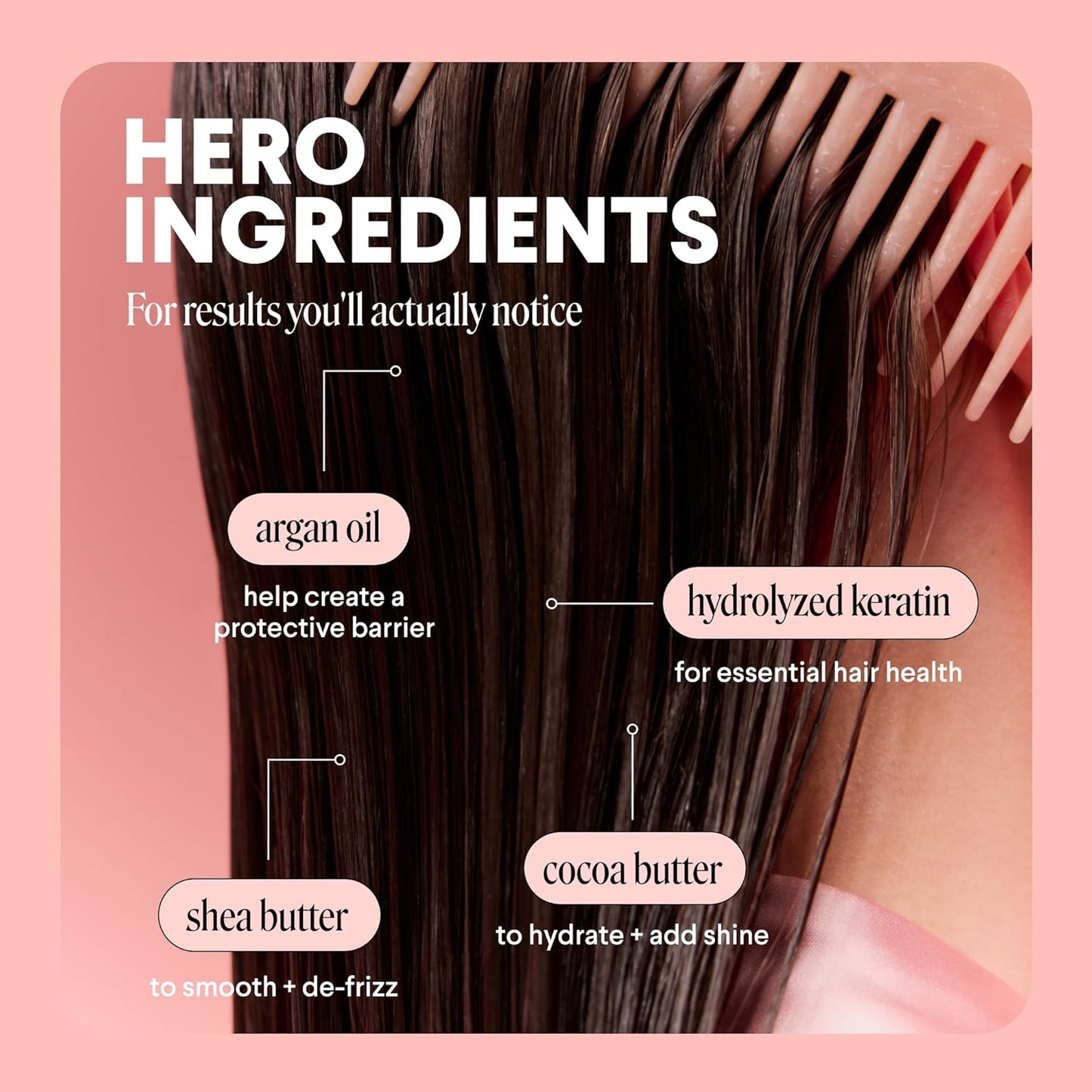 Repair Shampoo and Conditioner Set - Keratin & Coconut Oil for Dry, Damaged Hair | 12 oz (2 Count)