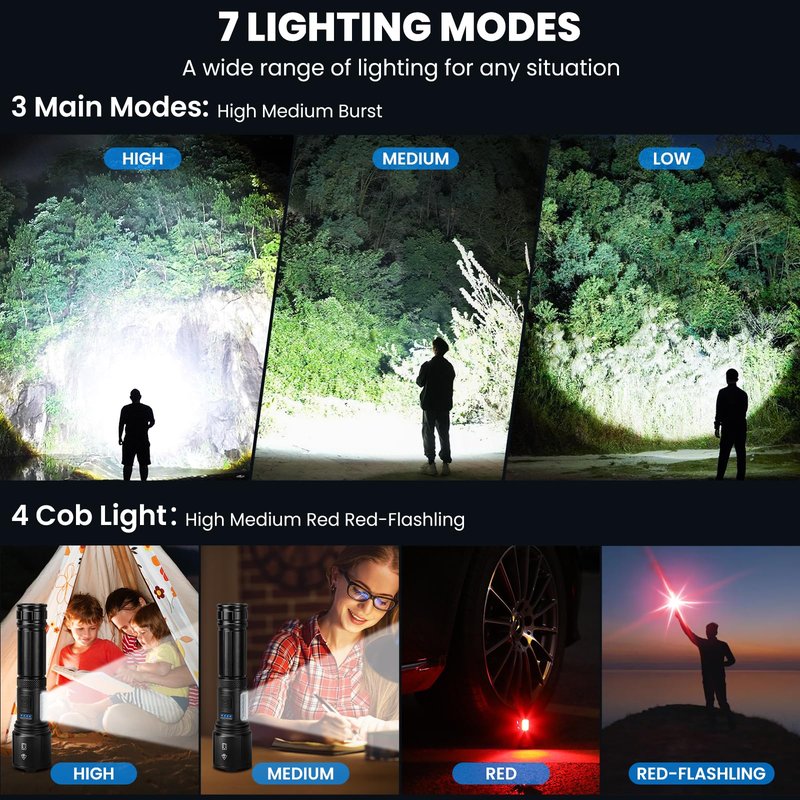 ECLINCO Flashlight Rechargeable 990,000 High Lumens, 3 Pack Led Flash Lights with 5 Modes, Waterproof Handheld Linterna for Camping, Home, Outdoor (2)