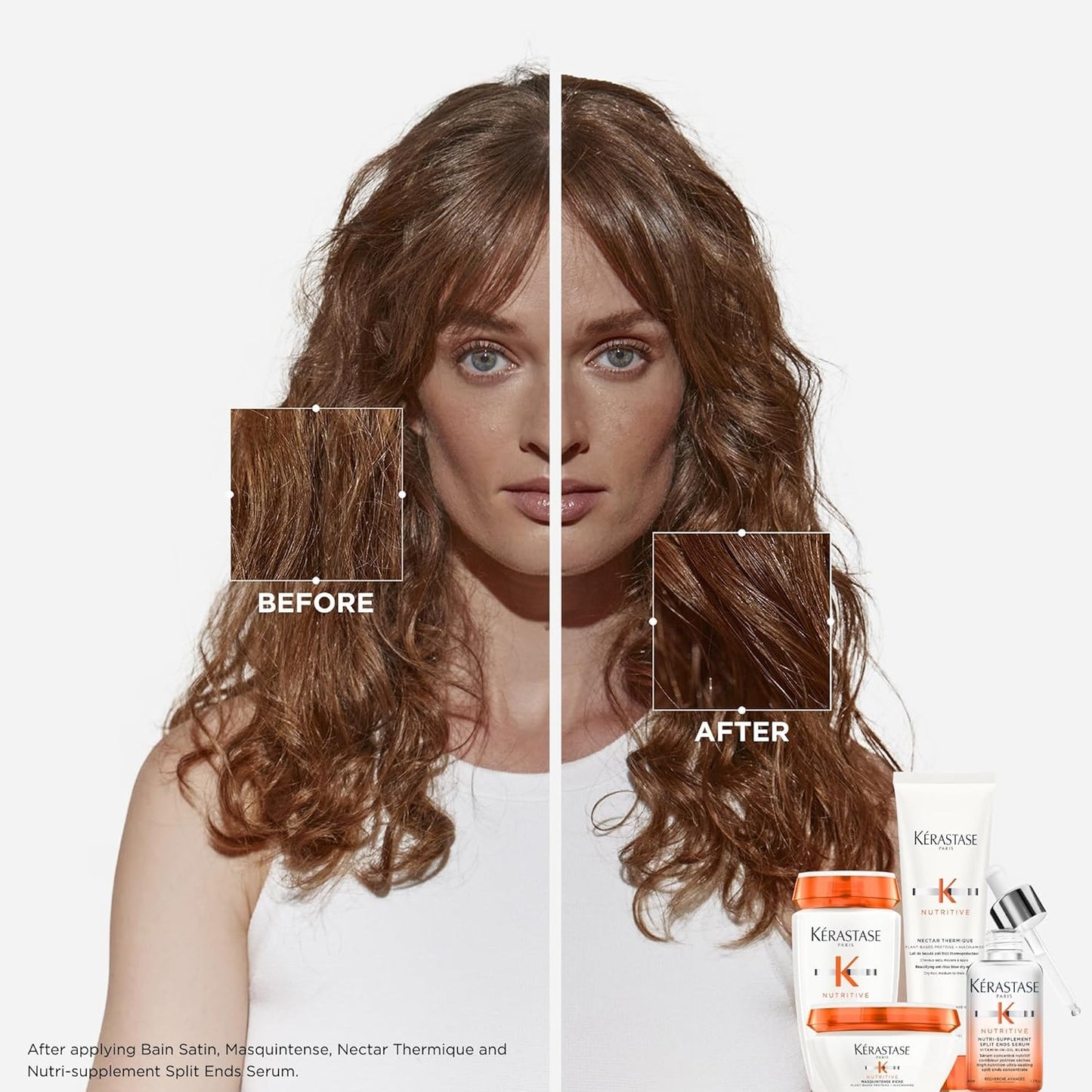 Kerastase Nutritive Hydrating Scalp Serum - Moisturizing Niacinamide Formula for Dry Hair | 90 ml