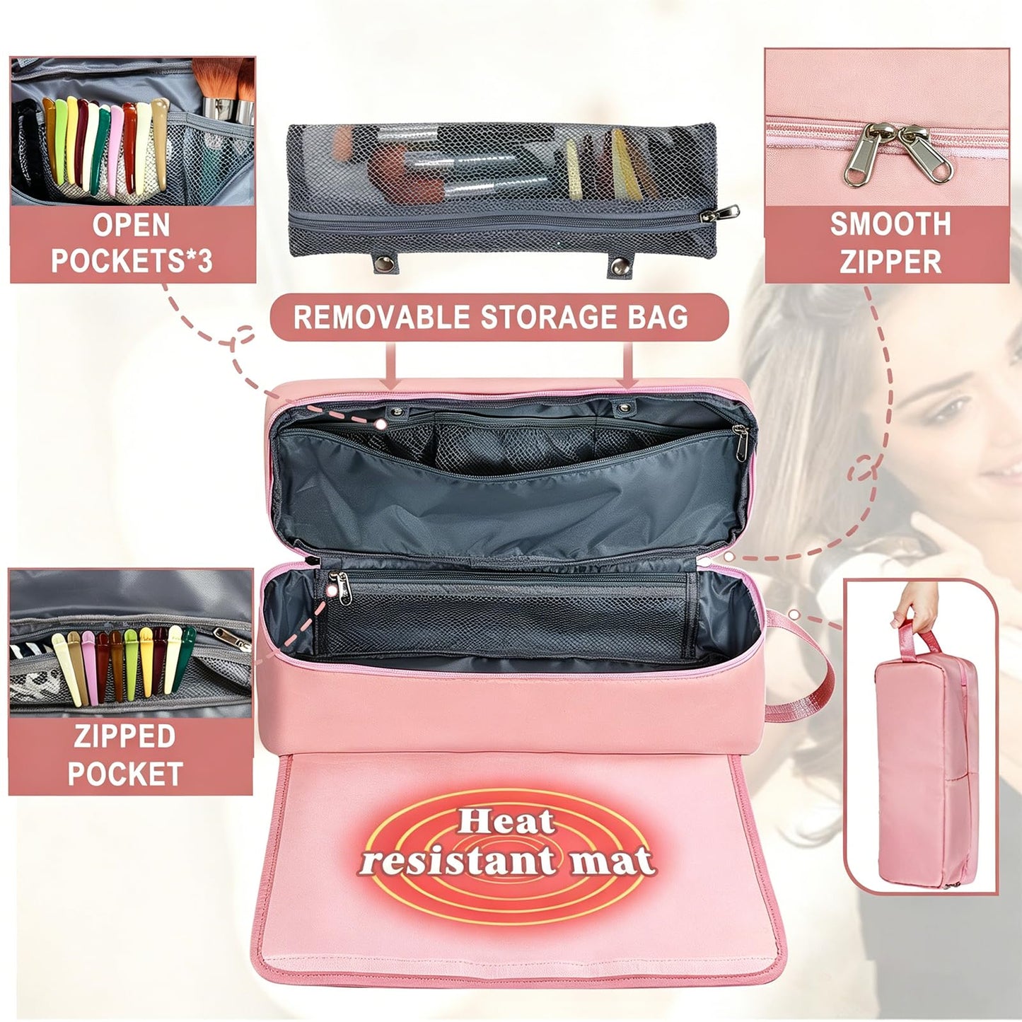 FAMOPLAY Hair Tools Travel Bag with Heat Resistant Pad, Double-Layer Travel Carrying Case for Straightener, Curling Iron, Hair Dryer, Portable Organizer