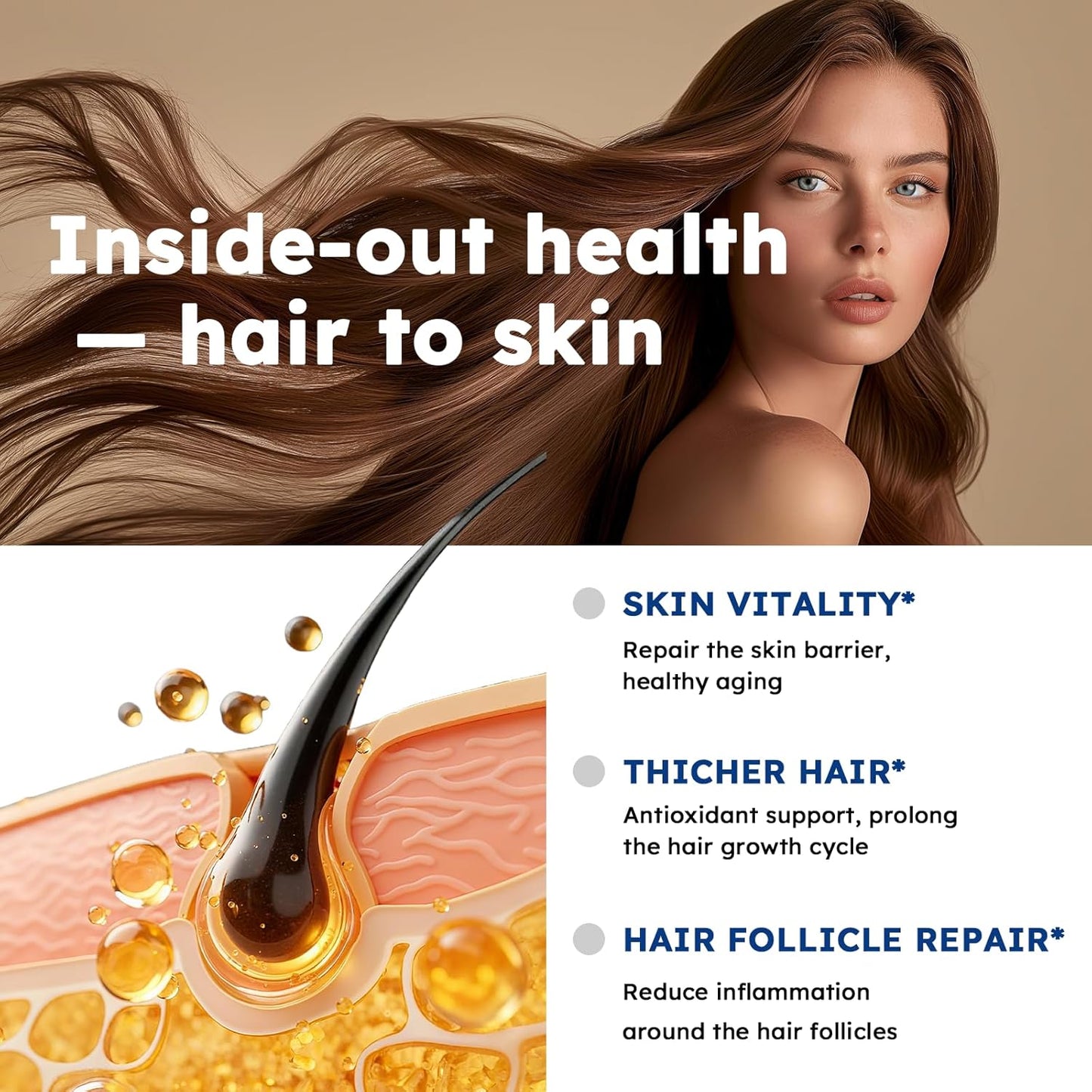 GHK-CU Peptides Supplement - 6-in-1 Copper Peptides with Collagen, Hyaluronic Acid & Biotin for Hair Growth, Skin Elasticity & Anti-Aging