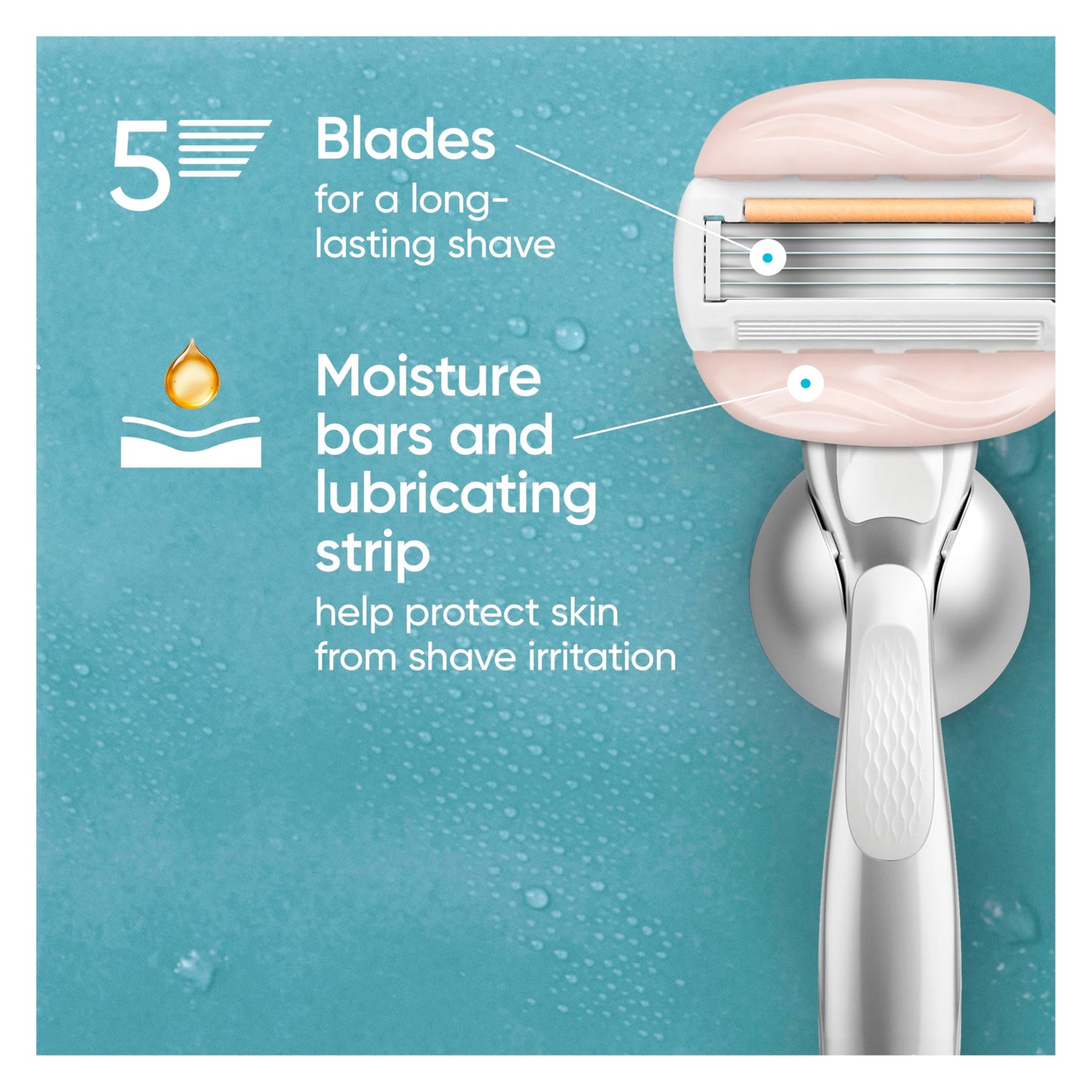 Gillette Venus Moistureglide Women's Razor Refills, 5 Refill Cartridges, Fits Venus Reusable Razor Handles, 5-Bladed Razor Blades with Built-in Shave Gel Bars, Women's Razor