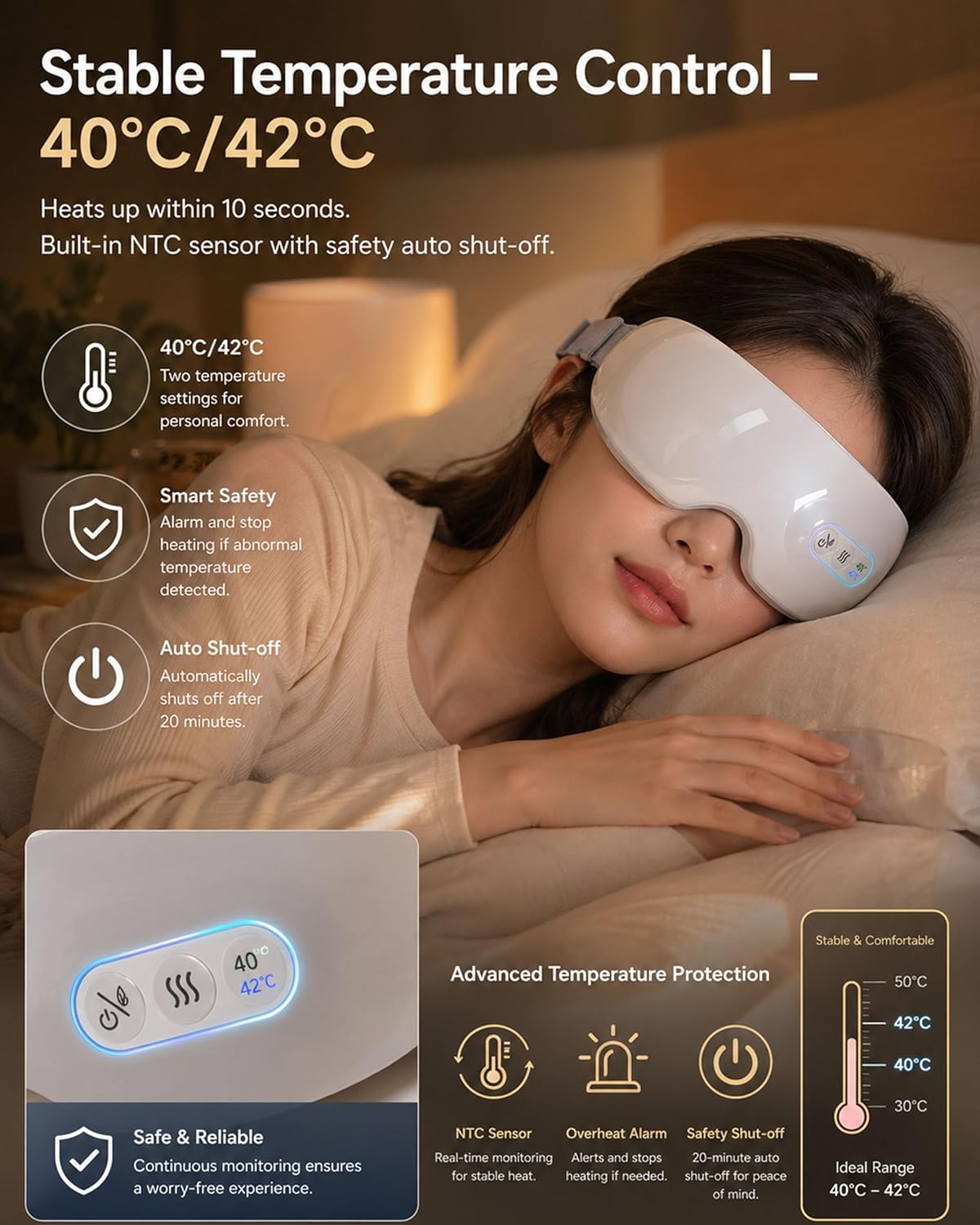 Steam Eye Mask - Rechargeable Warm Mist Eye Steamer for Puffy Eyes & Strain Relief | Soft Silicone Design, 40-42°C