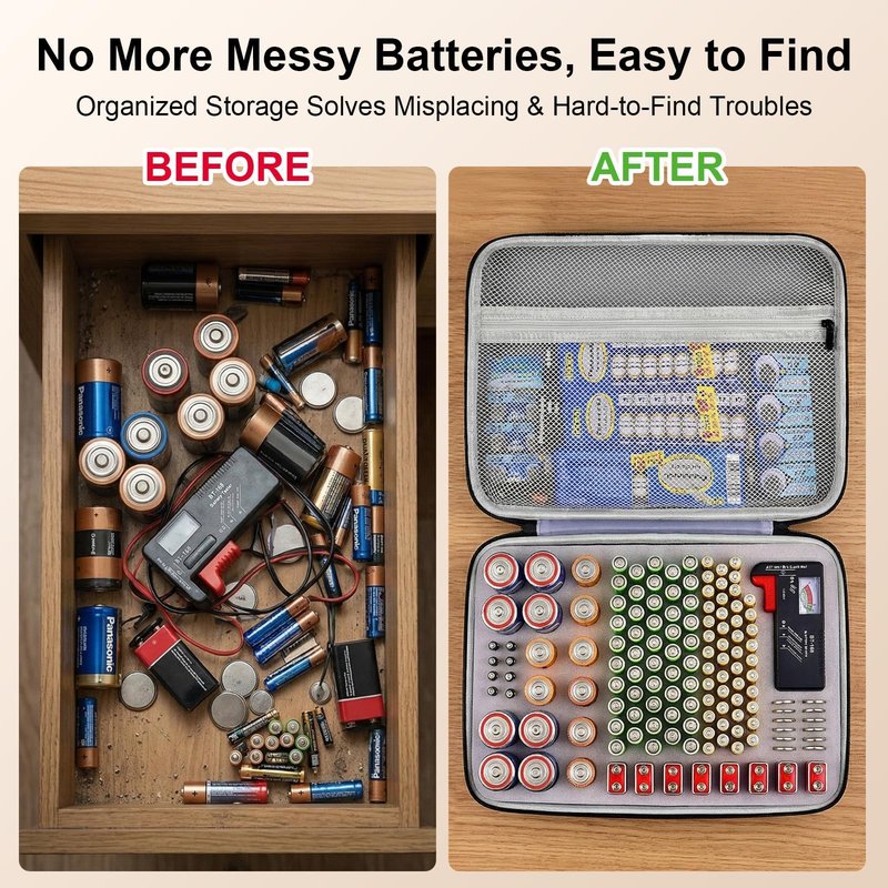 PAIYULE Battery Organizer Storage Box with Tester, Shockproof EVA 220+ AA AAA C D 9V Capacity Emergency Power Solution, Unique 8 D-Cell Home Kitchen Garage Organization