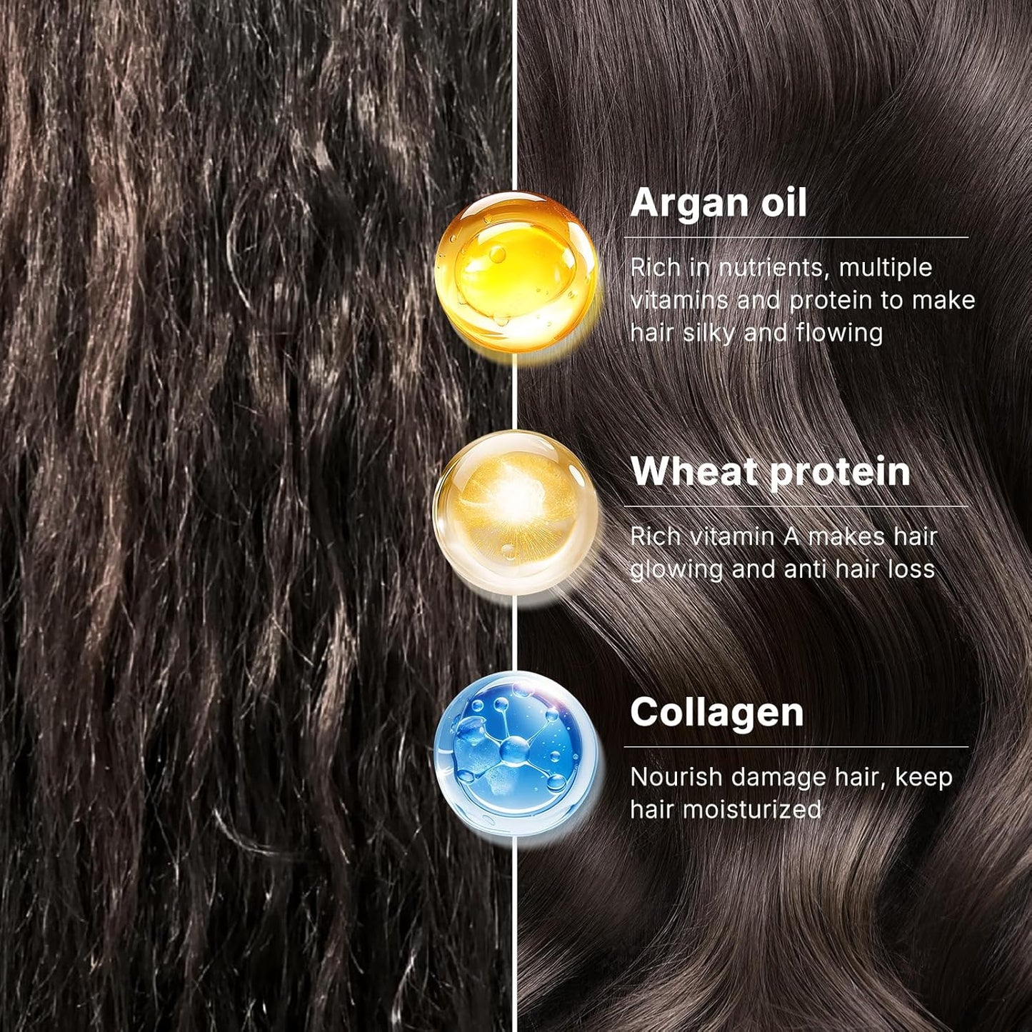 Collagen Hair Treatment Set - Deep Repair Mask & Argan Oil for All Hair Types | 2 x 16.9oz + 1.69oz