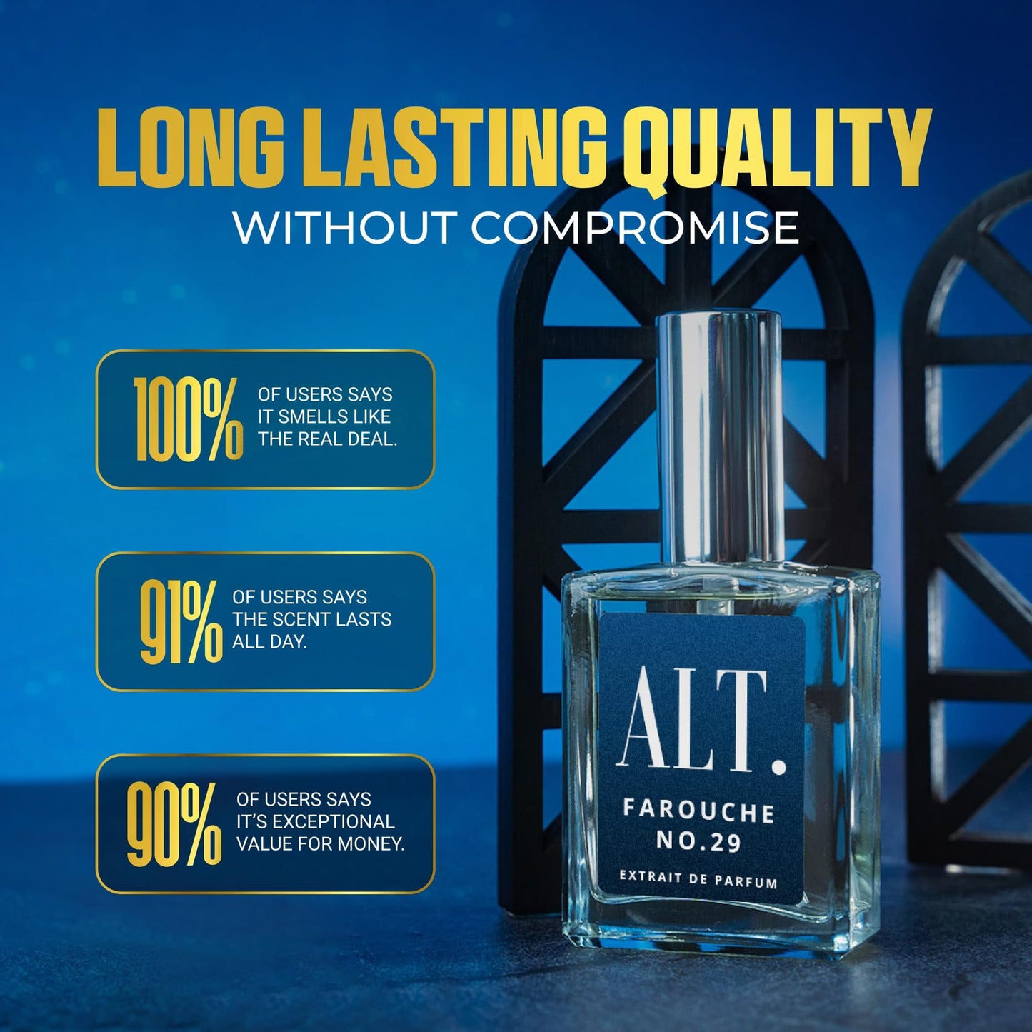 ALT. FRAGRANCES Farouche No. 29 - Inspired by Sauwage, Perfume for Men, Extrait de Parfum, Long Lasting Bold Citrus Vanilla Cologne, 100ml