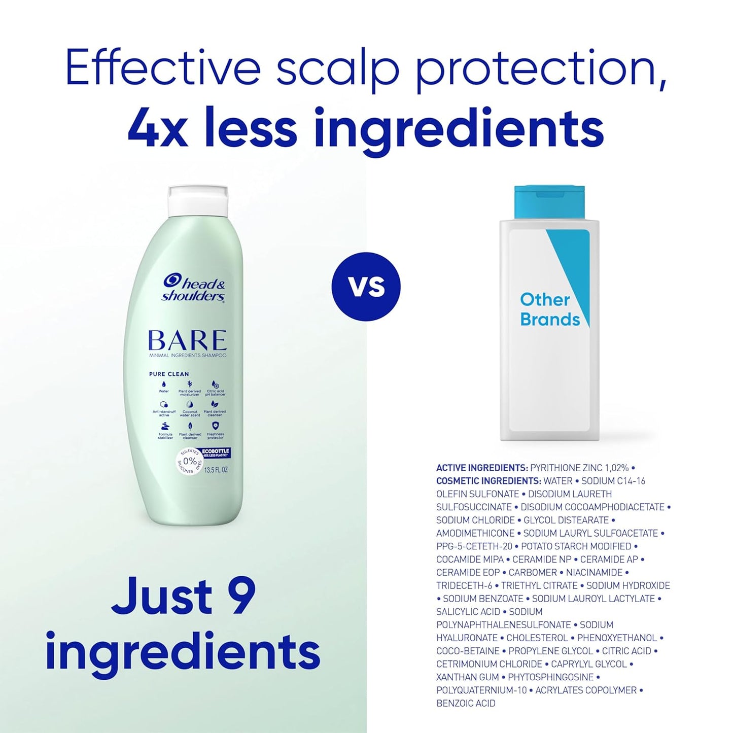 Head & Shoulders Anti-Dandruff Shampoo - BARE Soothing Hydration with 1% Pyrithione Zinc | 13.5 Fl Oz for Dry Scalp Relief