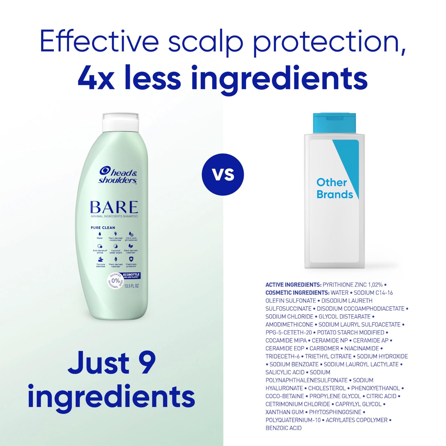 Head & Shoulders Anti-Dandruff Shampoo, BARE Soothing Hydration, 1% Pyrithione Zinc, Dry Scalp Relief, Free of Sulfates, Silicones, Dyes, 13.5 Fl Oz