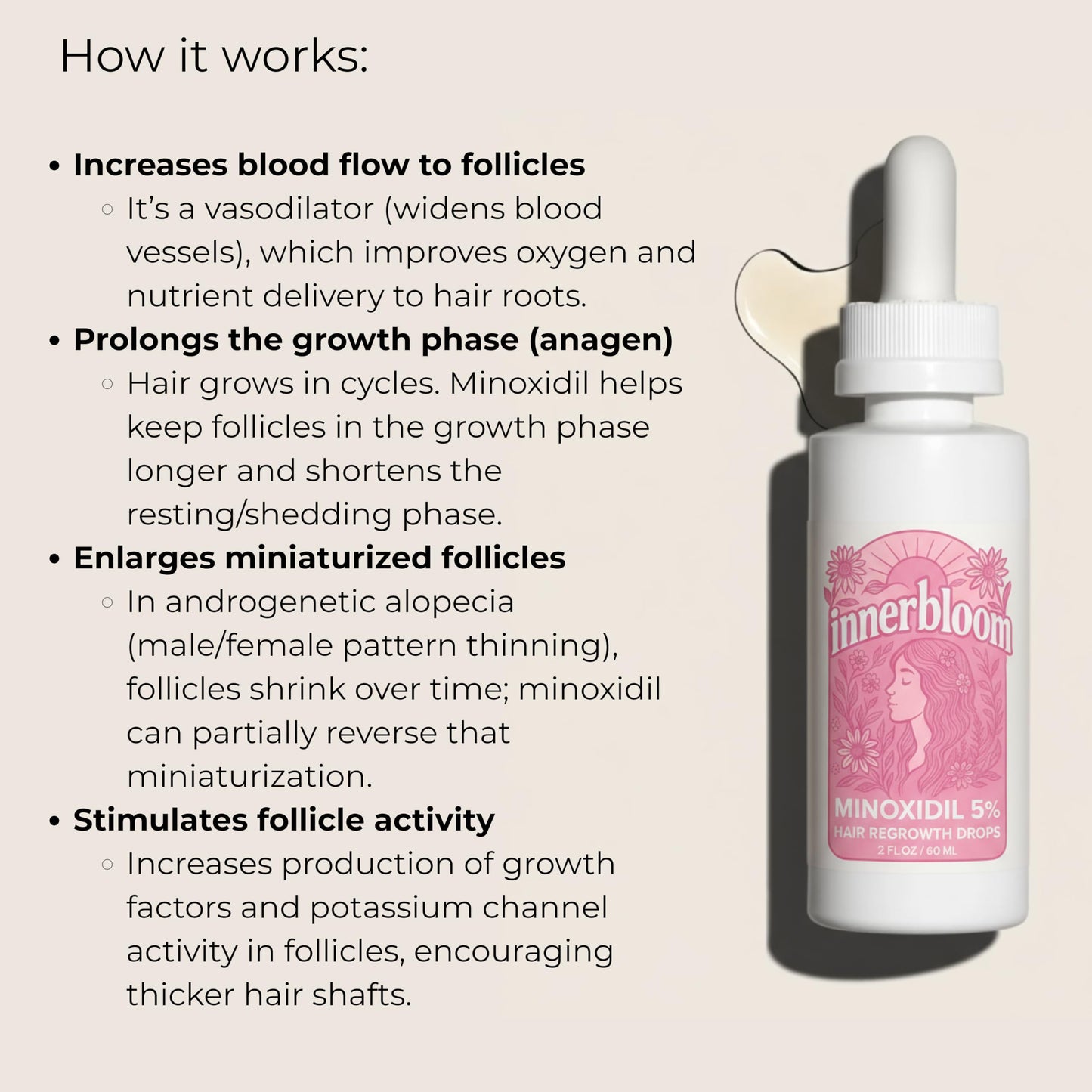 Made in the USA 5% Minoxidil for Women (With PG for Enhanced Follicle Penetration) Minoxidil Drops (1 Pack)
