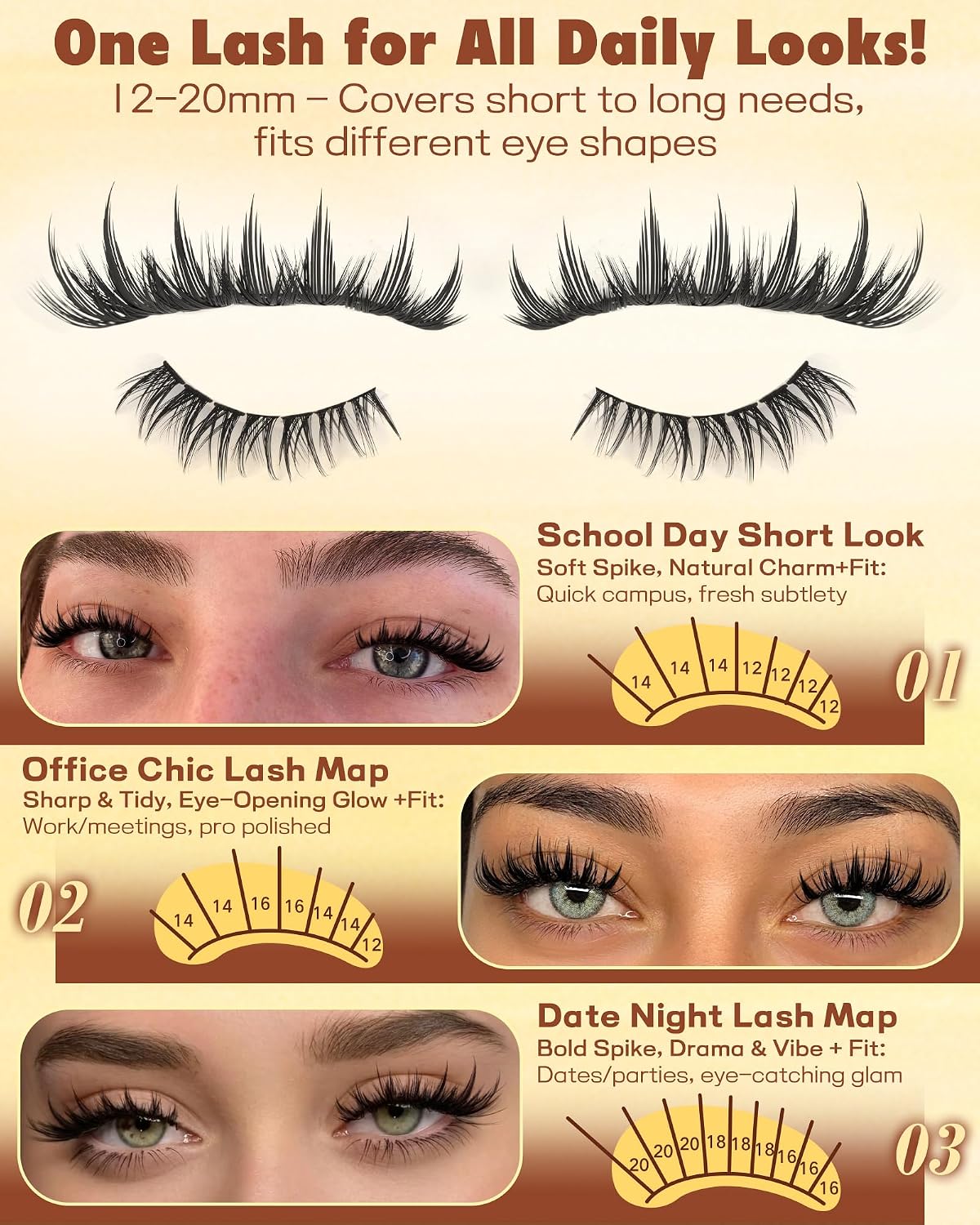 Spiky Manga Lash Clusters - 300pcs Anime Eyelash Extensions | 12-20mm Fairy Lashes for DIY Volume 80D/100D