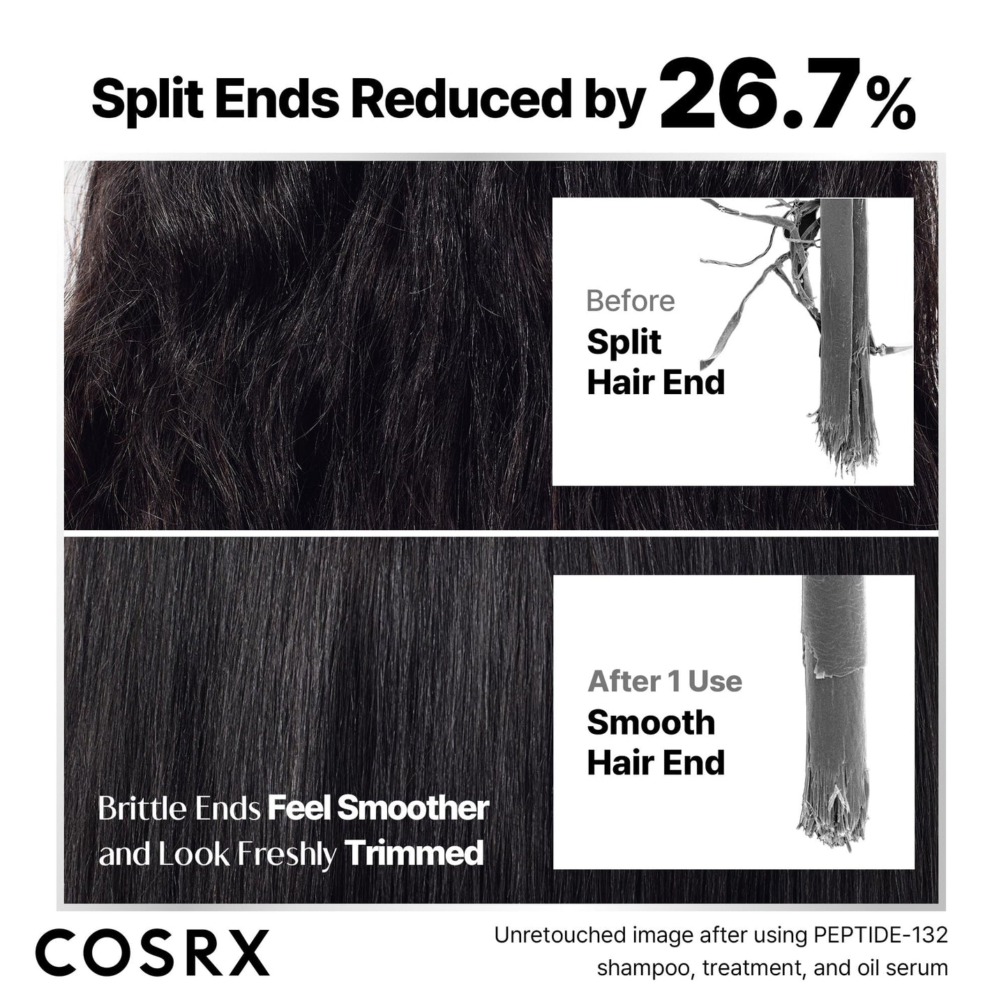 COSRX PEPTIDE 132 Hair Care Kit - Shampoo, Treatment & Oil Serum, Bond Repair Hair Gift Set for Damaged, Dry Hair, Scalp Treatment for Dandruff, Dry & Itchy Scalp, Travel Essential