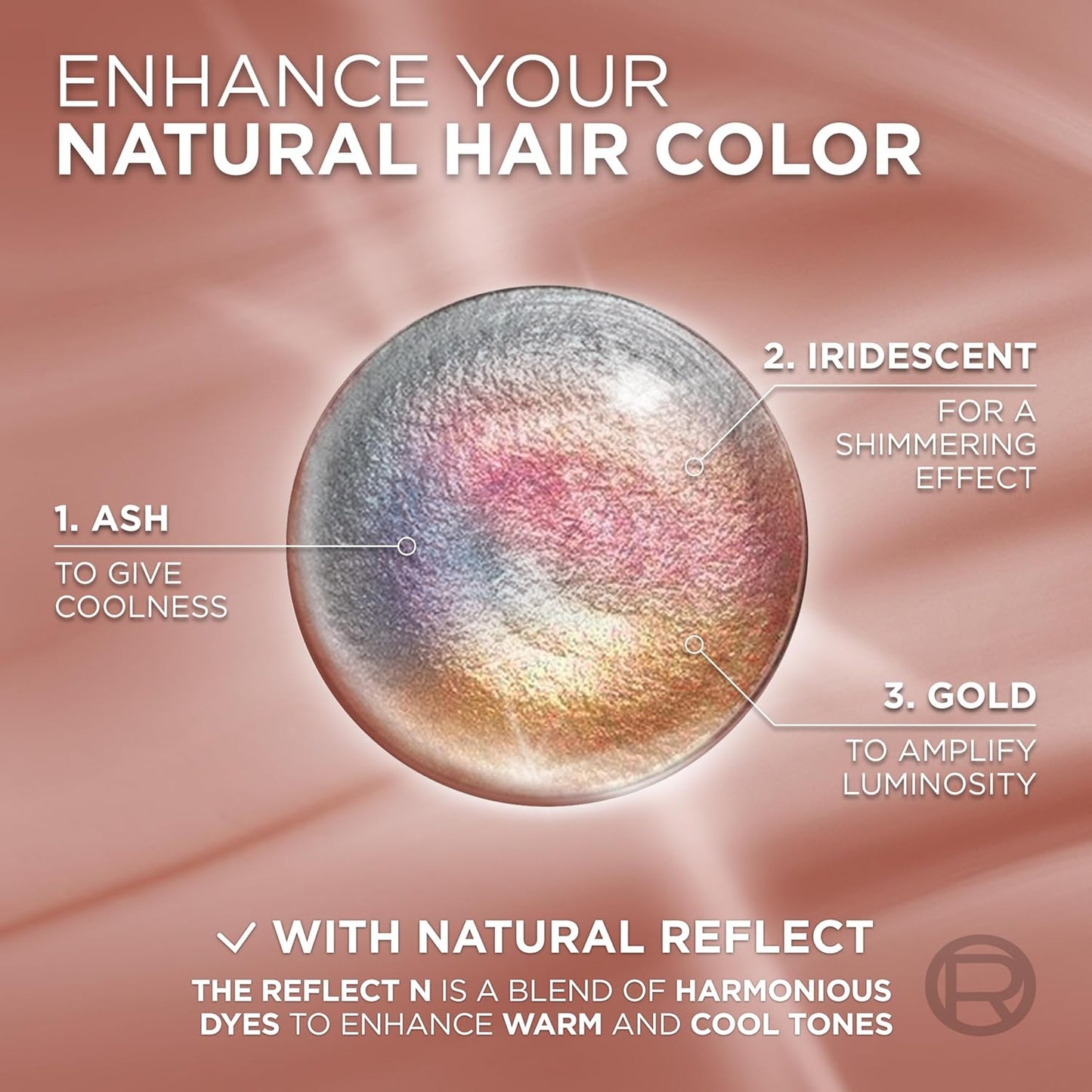 L’Oreal Paris Hair Color - Excellence Universal Nudes Ammonia-Free Gray Coverage | 1N Natural Black, 1 Kit