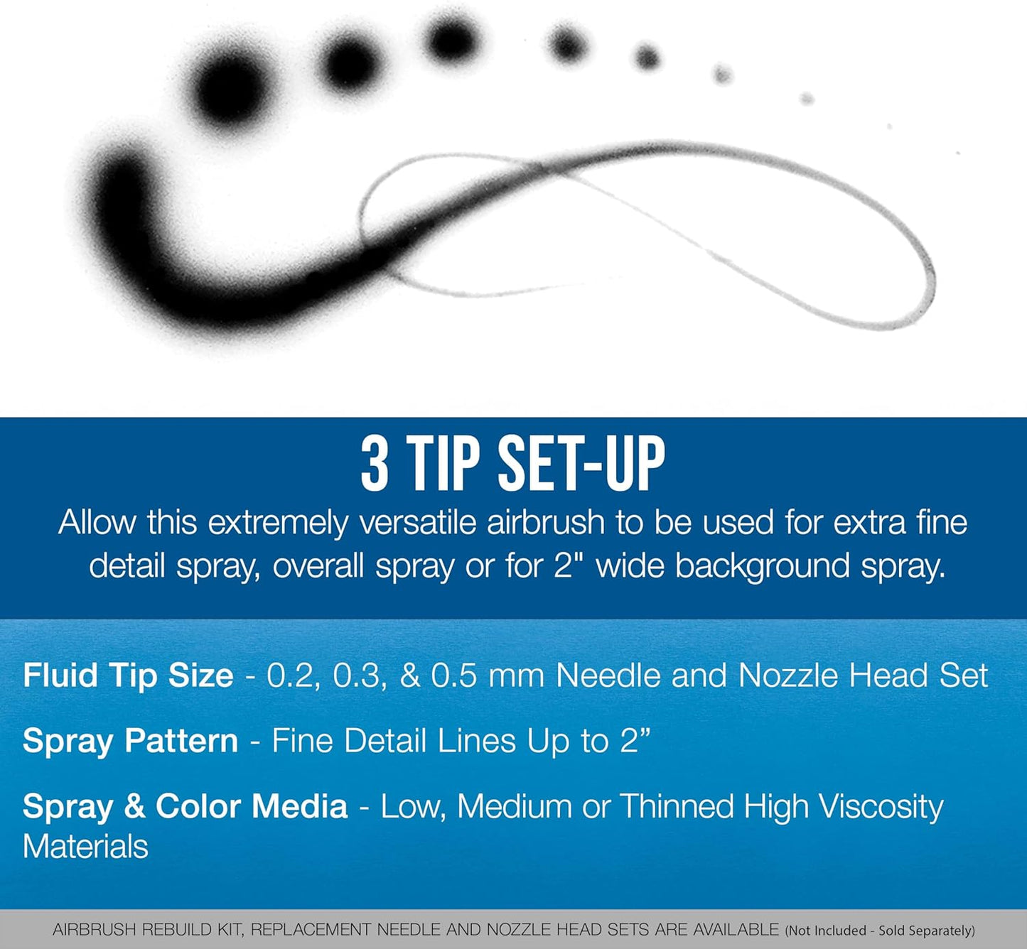 Master Airbrush G233 Pro Airbrush Kit - 3 Nozzle Sets (0.2, 0.3, 0.5mm) for Painting & Body Art