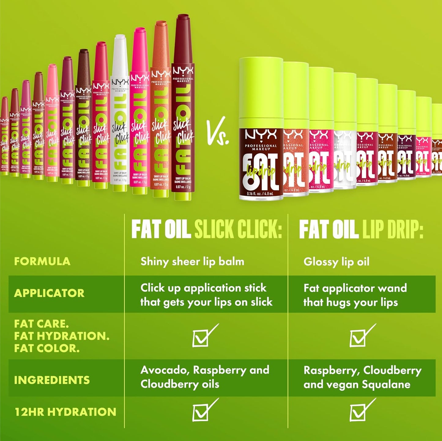 NYX Professional Makeup Fat Oil Slick Click | Lightweight, Buildable Vegan Lip Balm - Richly Pigmented, No Filter Needed