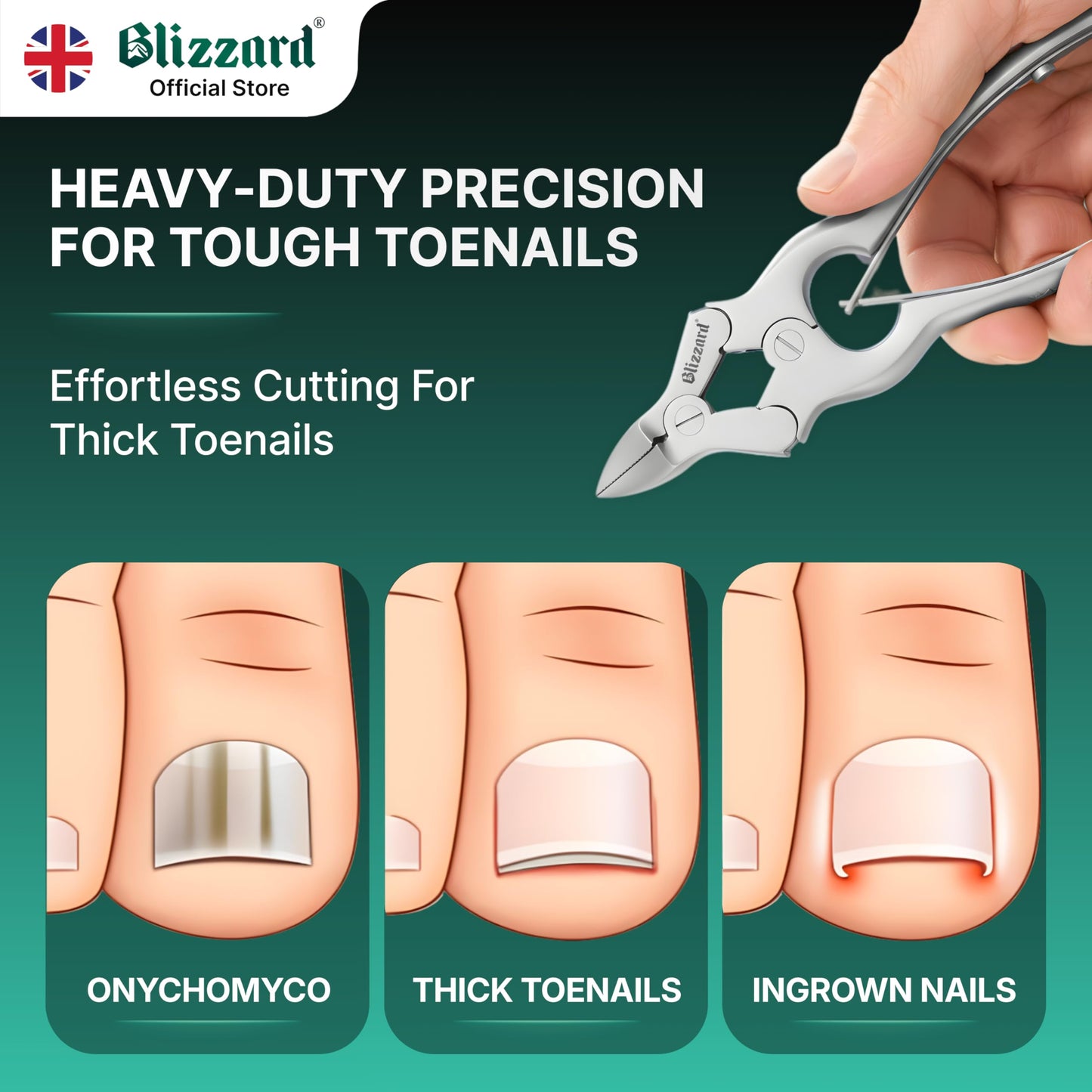 Blizzard Toenail Clippers - Podiatrist Toe Nail Clippers for Thick Nails for Seniors - German Forged Nail Cutter - Heavy Duty Double Action Nail Clippers for Men with Toenail File - 6" Double Spring