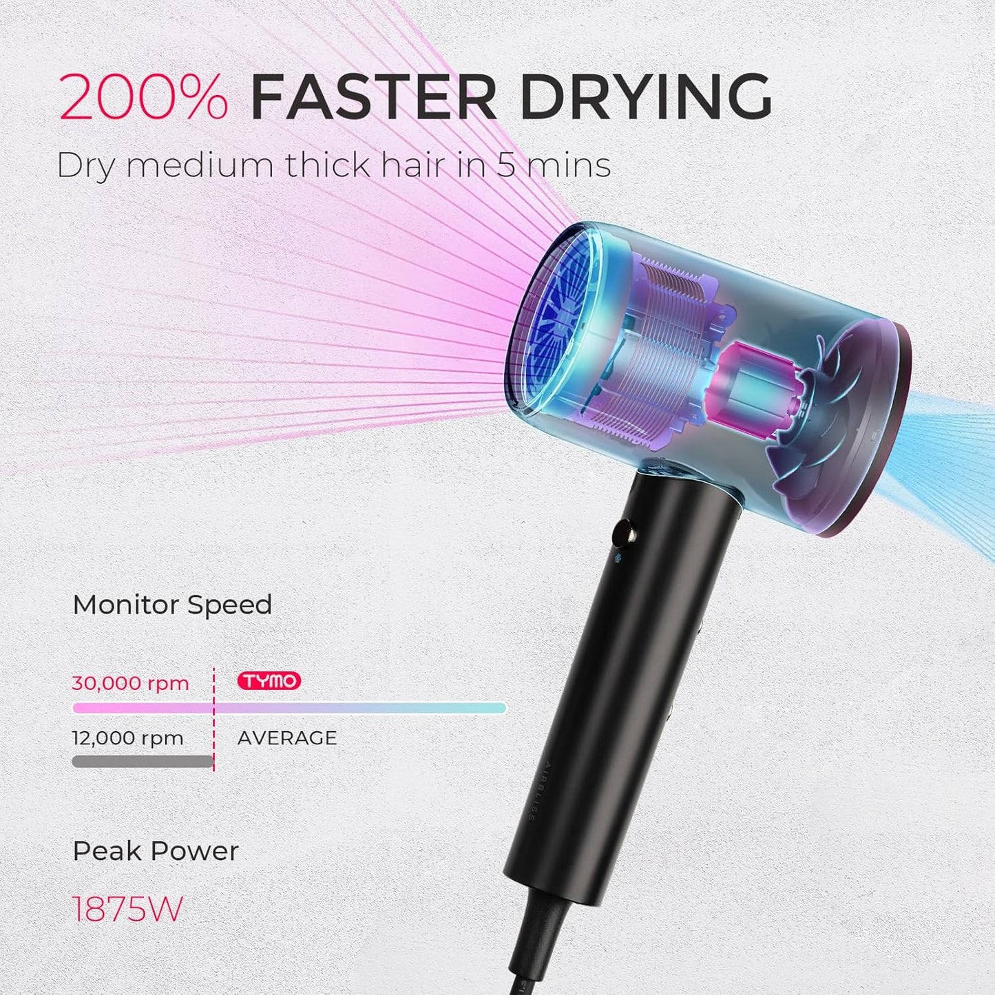 Tymo Diffuser Hair Dryer - Ionic Blow Dryer with Comb Attachment for Curly Hair | Lightweight Travel Size, Black