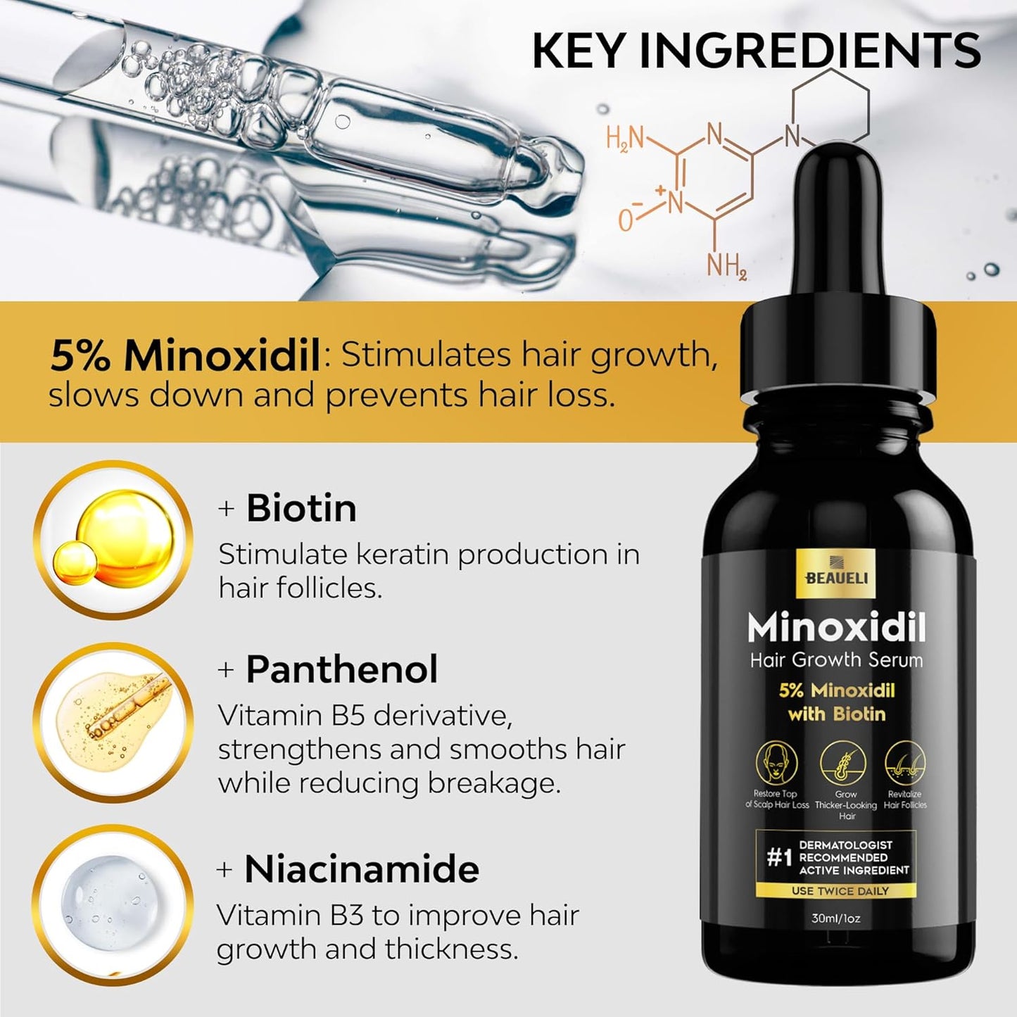 Minoxidil 5% Hair Growth Treatment for Men & Women | Unisex Beard Growth, 1oz