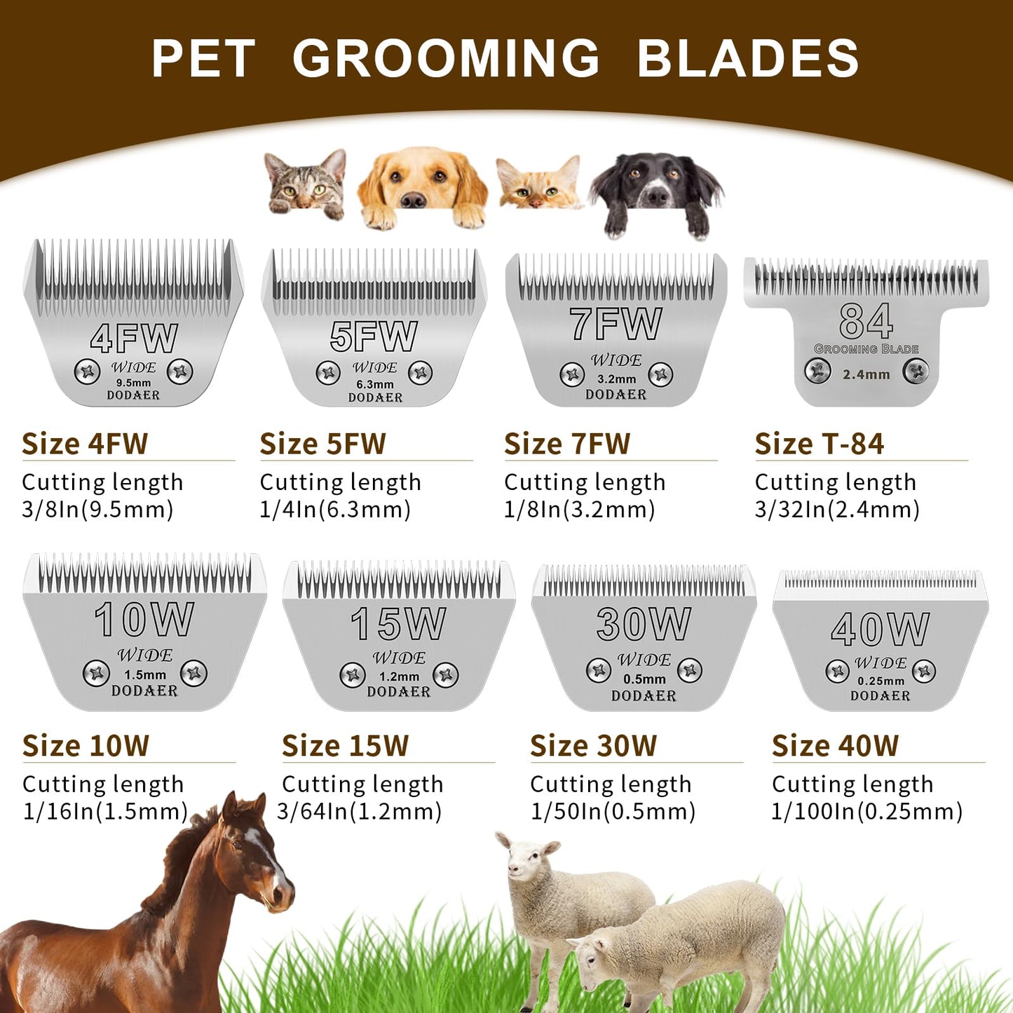 DODAER Detachable Pet Dog Grooming Blades-Size 10W Dog Grooming Wide Blade,Cutting Length 1/16" 1.5mm,Compatible with Andi-s,Oster A5,Wahl km10 Clippers