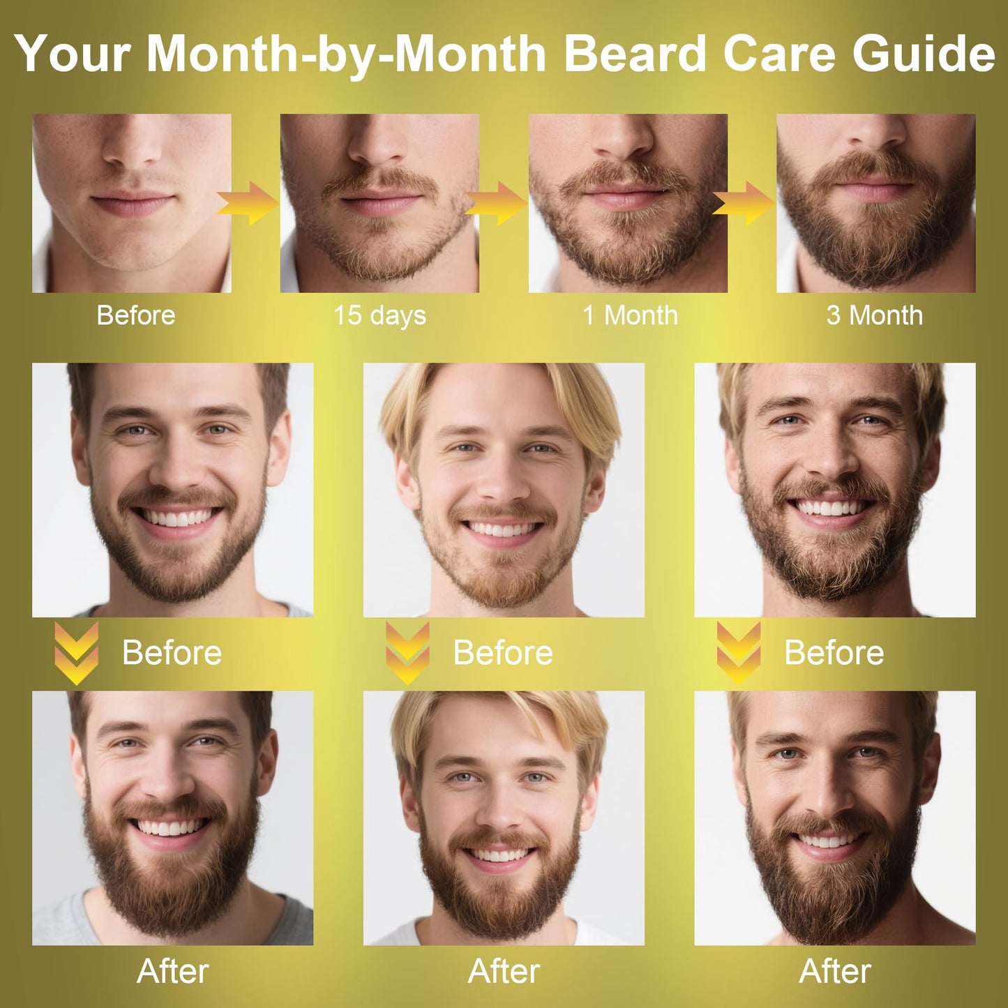XIKEZAN Gifts for Men, Beard Kit for Mens Care & Grooming with Sweet Tobacco Beard Oils,Wash,Conditioner,Balm,Brush,Comb,Scissors,Cool Christmas Birthday Valentines Fathers Gifts for Men Him Husband