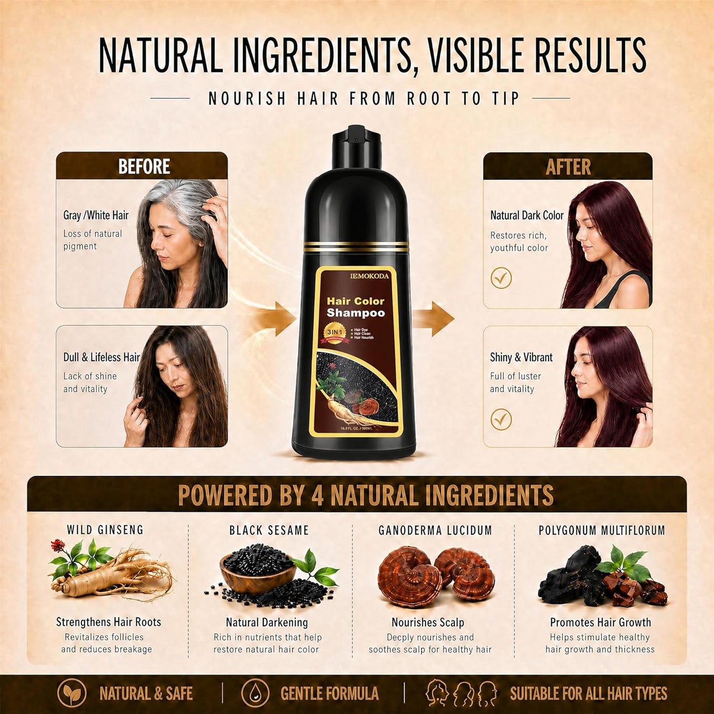 Dark Burgundy Hair Dye Shampoo - Semi-Permanent Gray Coverage | Long-Lasting Red Color, 16.90 Fl Oz