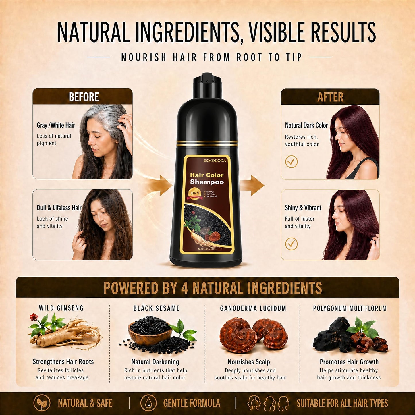 Dark Burgundy Hair Dye Shampoo for Gray Coverage, Semi-Permanent Hair Color Shampoo, Long Lasting Red Hair Dye, Burgundy Hair Dye Works in Minutes, Champu Para Canas, Red Hair Shampoo 16.90 Fl Oz