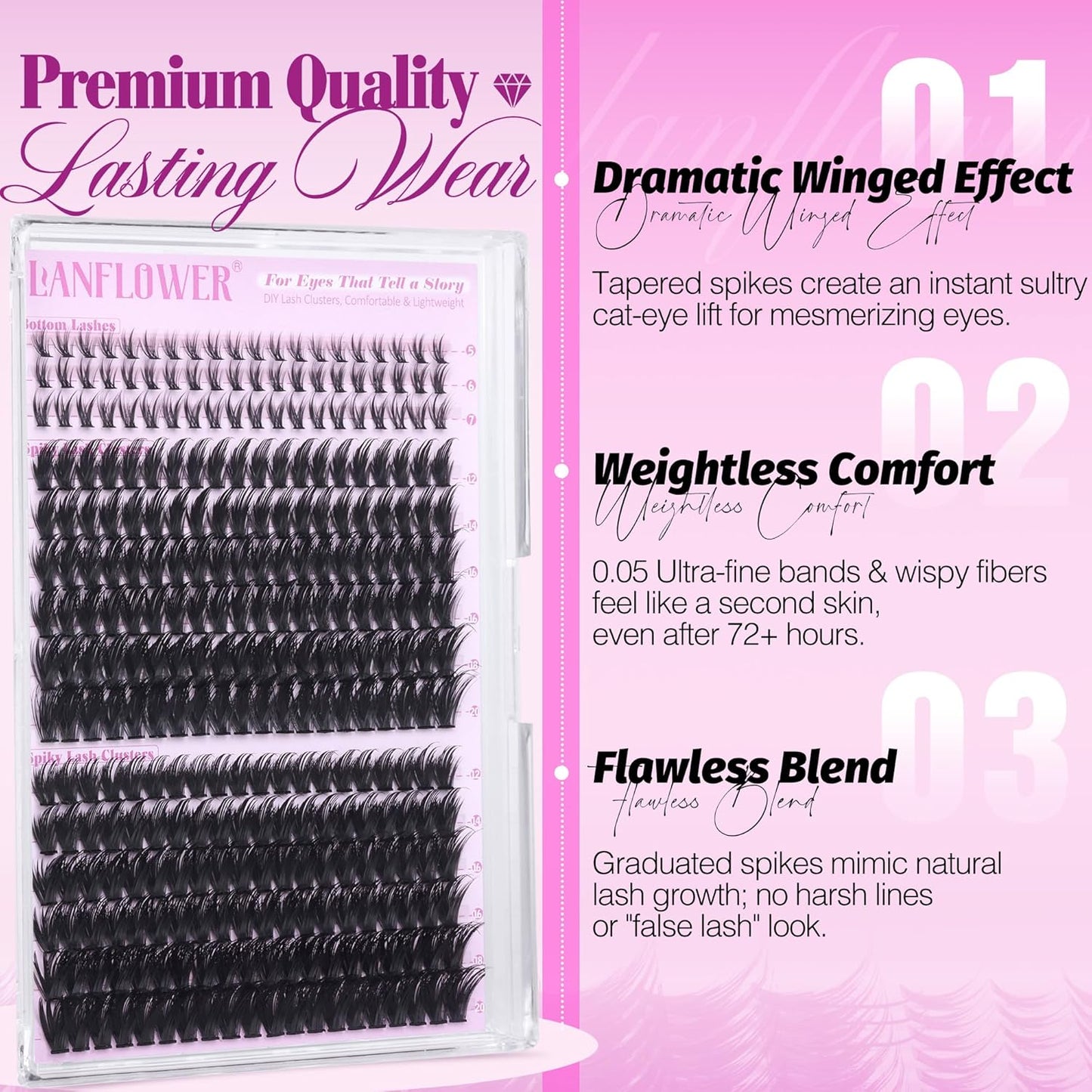 Manga Eyelash Clusters - Spiky D Curve Extensions for Wispy Lashes | 12-20mm Individual Fairy Lashes