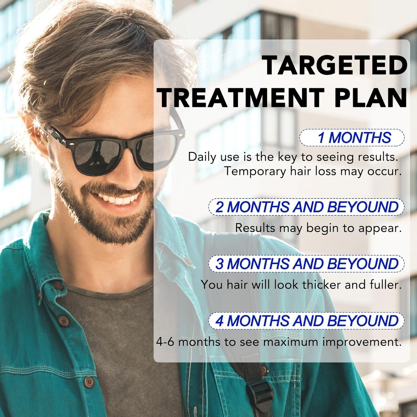 Minoxidil for Men - 5% Extra Strength Hair Regrowth Treatment | Topical Solution with Dropper Applicator