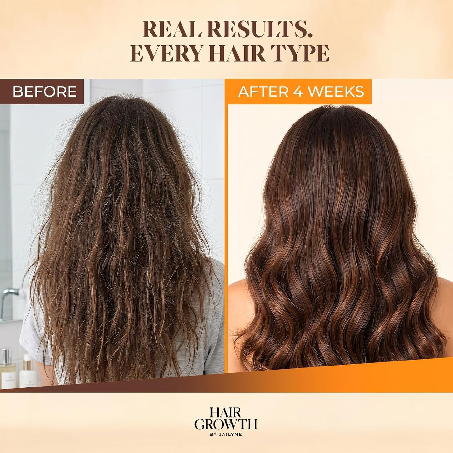 Hair Growth Repair Mask – Protein-Enriched Deep Conditioning Treatment for Damaged Hair | Sulfate-Free, Paraben-Free, Made in USA