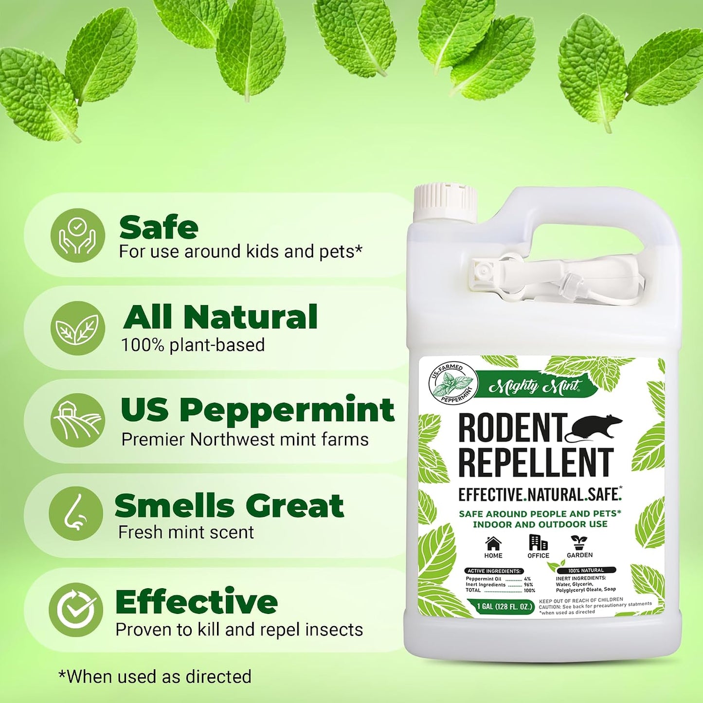 Peppermint Oil Rodent Repellent Spray - Natural Indoor & Outdoor Control for Mice and Rats | 1 Gallon (128 oz)