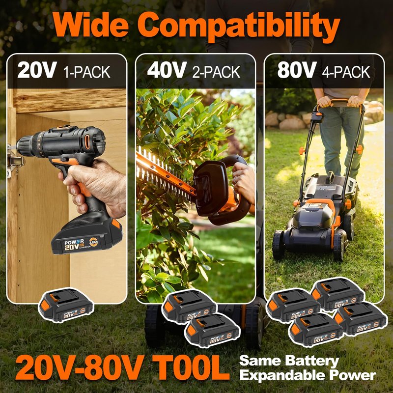 Koedsion 3600 mAh WA3525 20V Battery Replacement for Worx Battery 20V Power Share Max 20V Lithium-ion Battery Compatible with Worx 20V Battery WA3575 WA3520 WA3669 WG151s WG891 Leaf Blower Tools